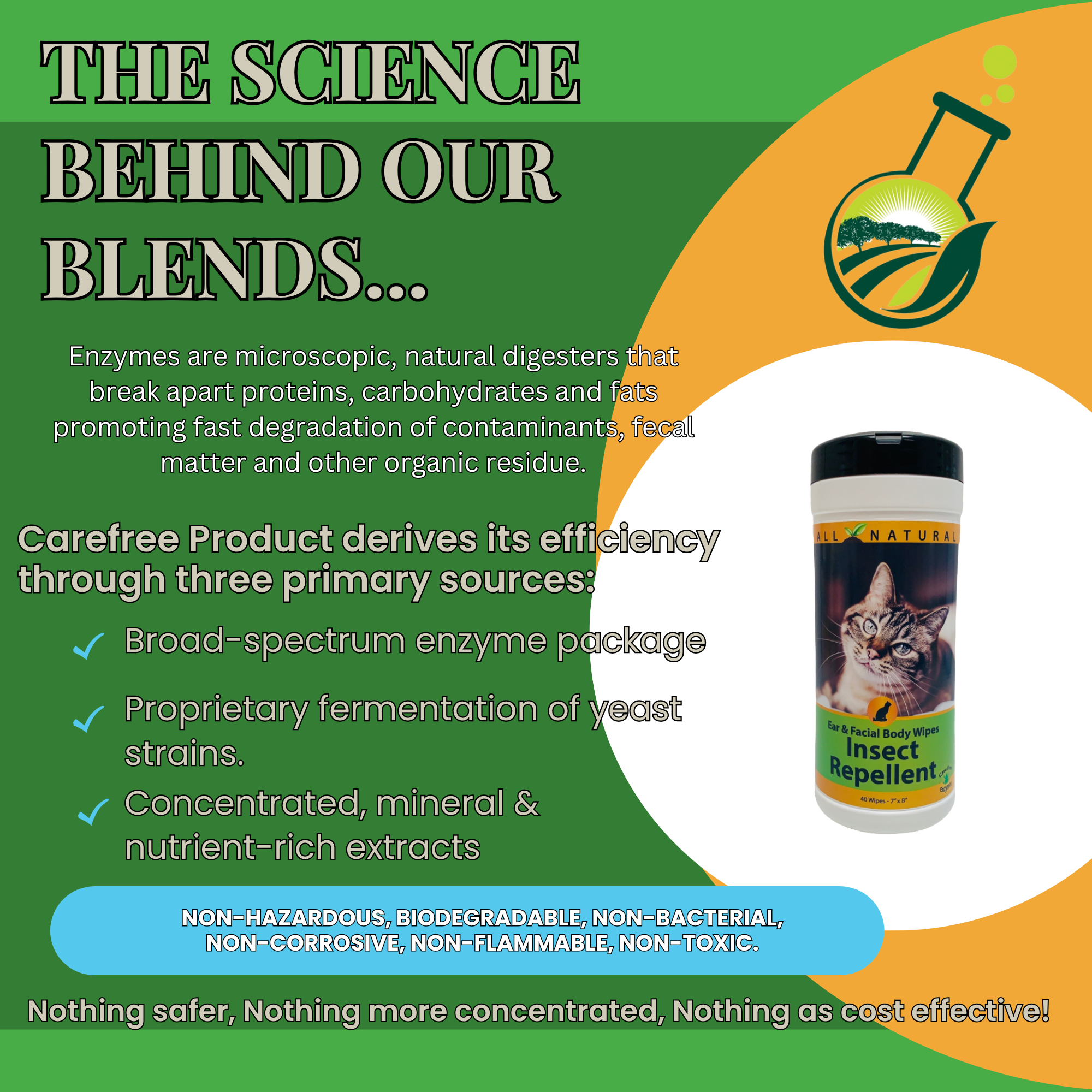 Gentle Insect Repellent Wipes for Cats | Natural Flea & Tick Protection | 40 Count