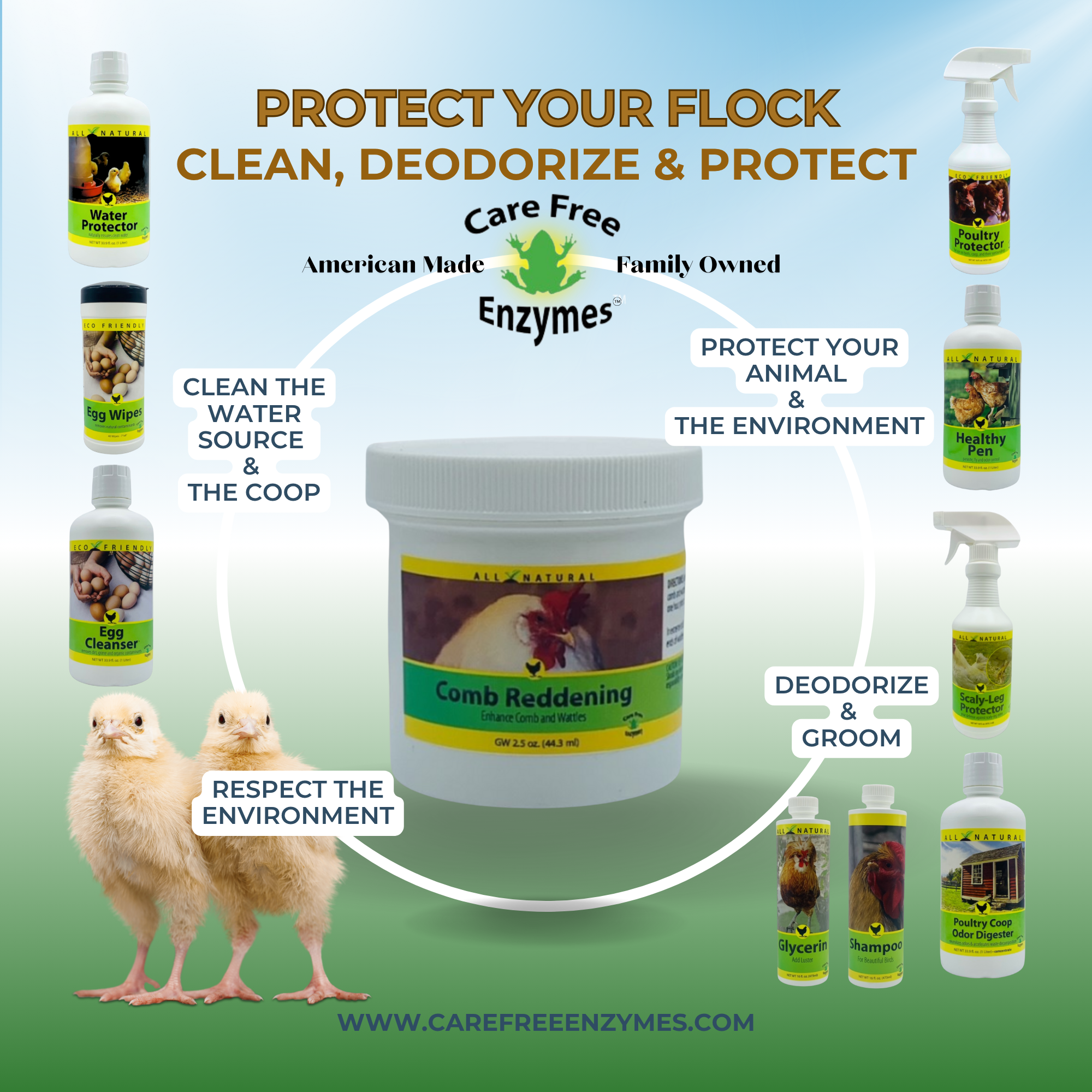 Comb & Wattle Reddening Ointment for Show Chickens | Enhances Natural Color | 2.5 oz