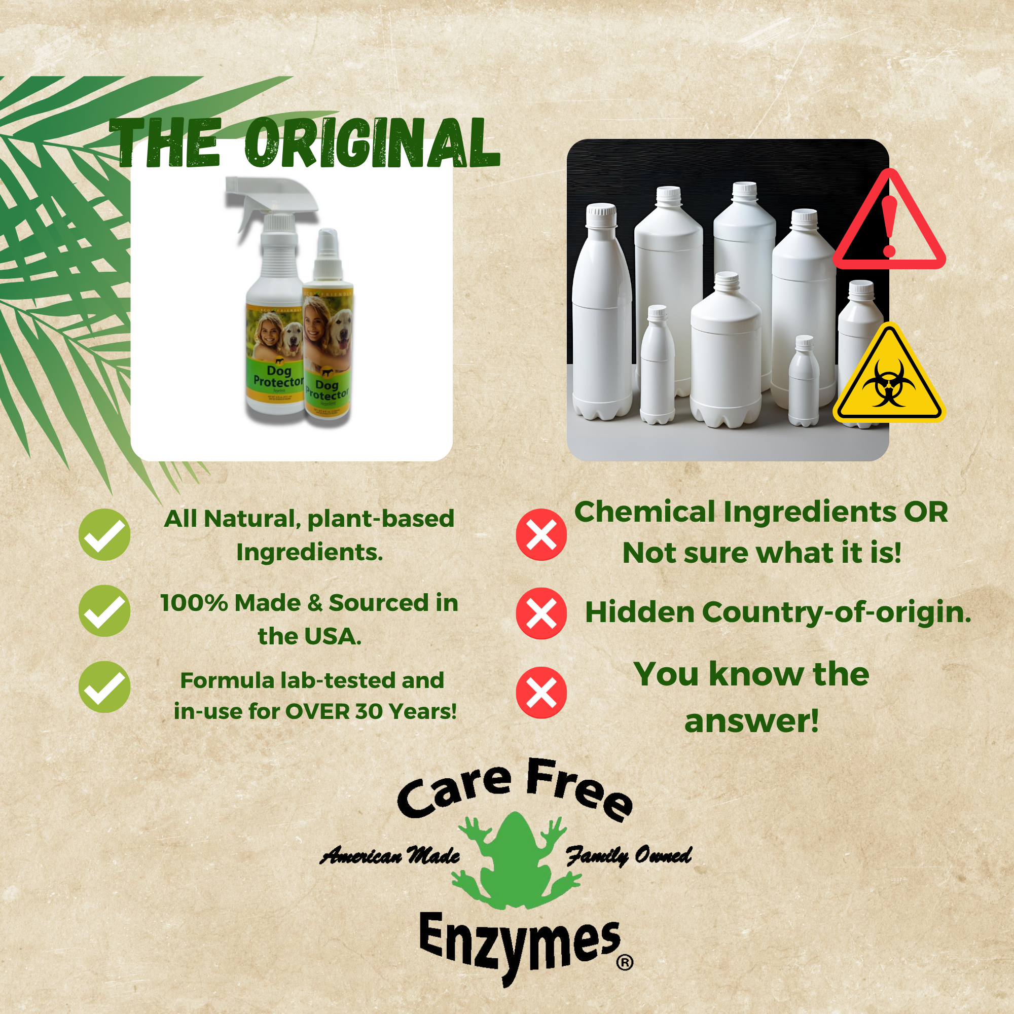 Natural Bee & Wasp Repellent for Dogs | Stinging Insect Deterrent | Dog Protector Repellent | 8 oz & 16 oz