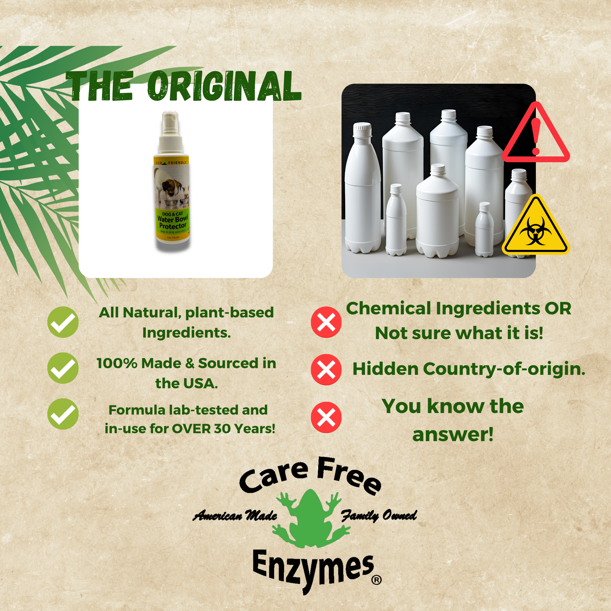 Natural Pet Water Bowl Protector | Prevents Slime Buildup | 4 oz