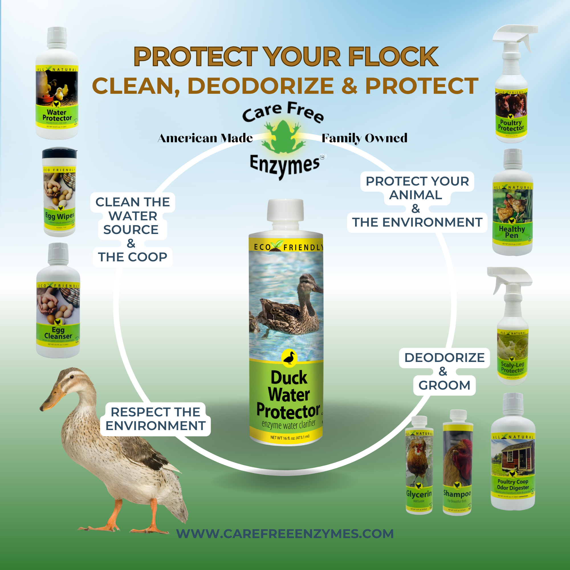 Natural Duck Pond Water Treatment | Clears Water & Reduces Sludge | Duck Pond Water Protector | 16 oz