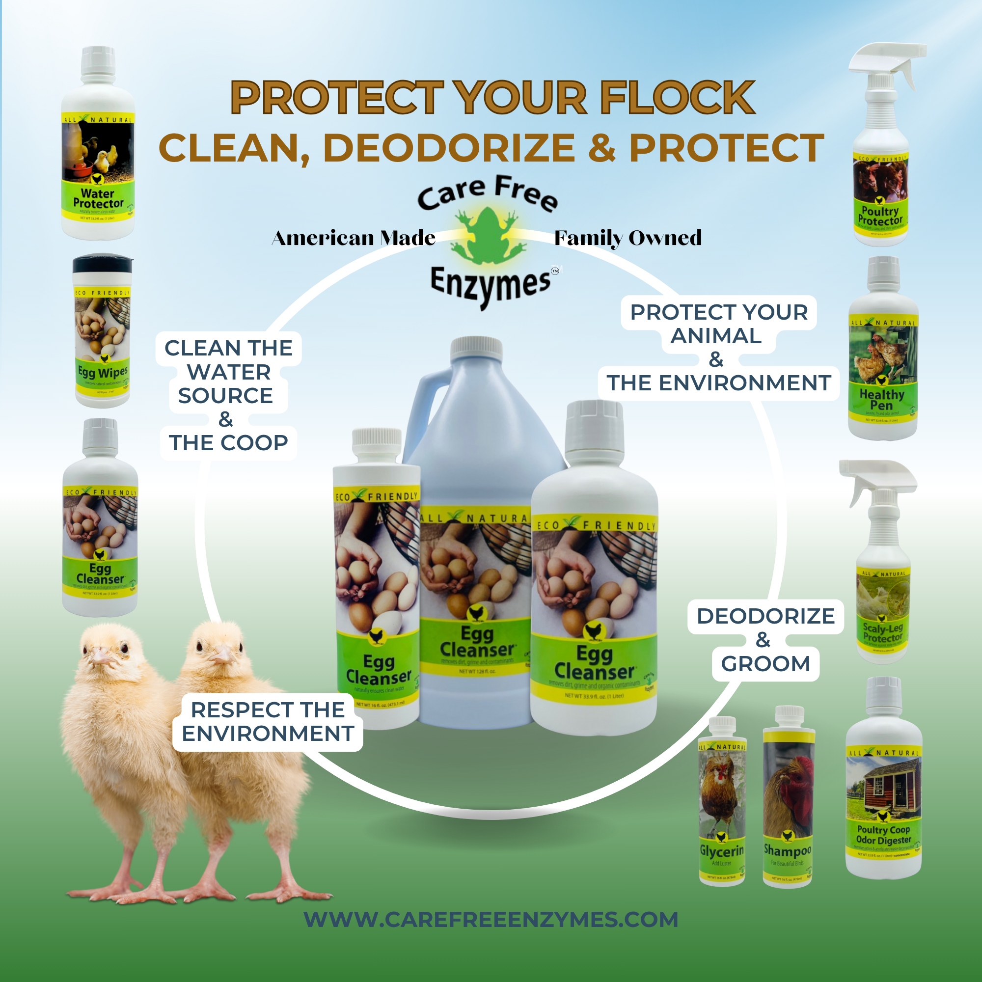 Natural Egg Cleanser & Wash | Removes Dirt & Contaminants Safely | 16 oz, 33.9 oz & 1 Gallon