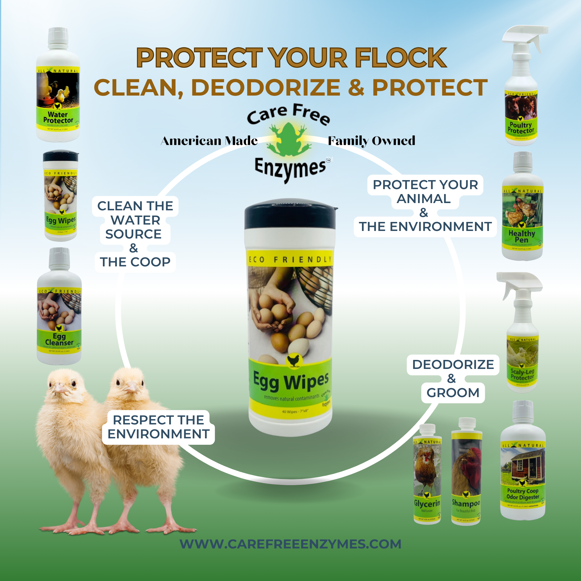 Natural Egg Cleaning Wipes | Convenient & Safe for Fresh Eggs | 40 Count