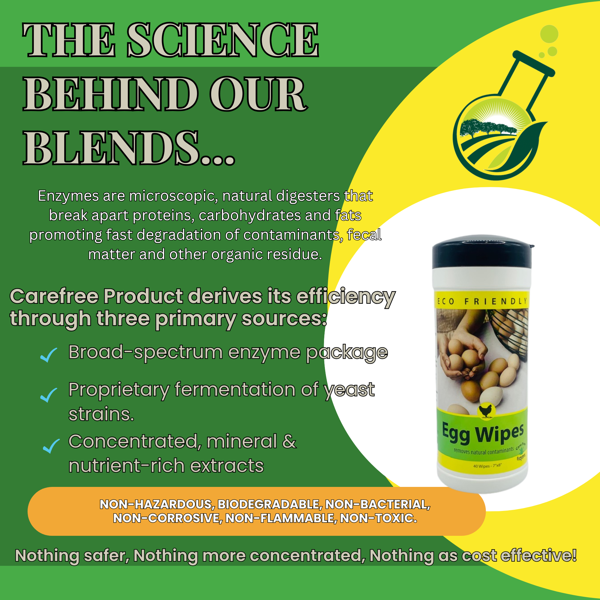 Natural Egg Cleaning Wipes | Convenient & Safe for Fresh Eggs | 40 Count