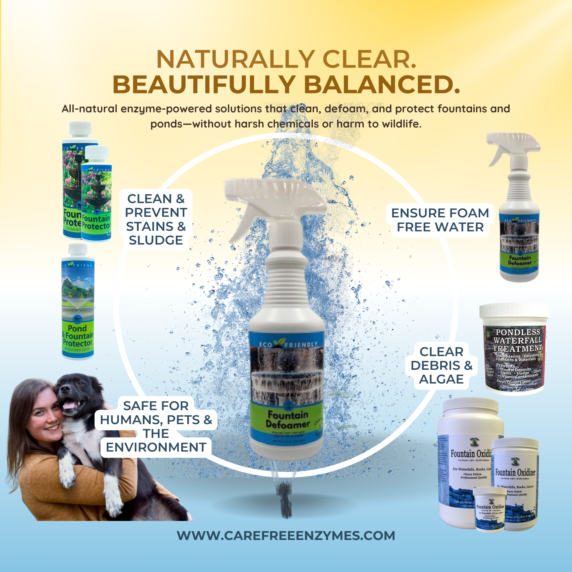 Fountain Defoamer Spray | Eliminates Foam Instantly | 16 oz