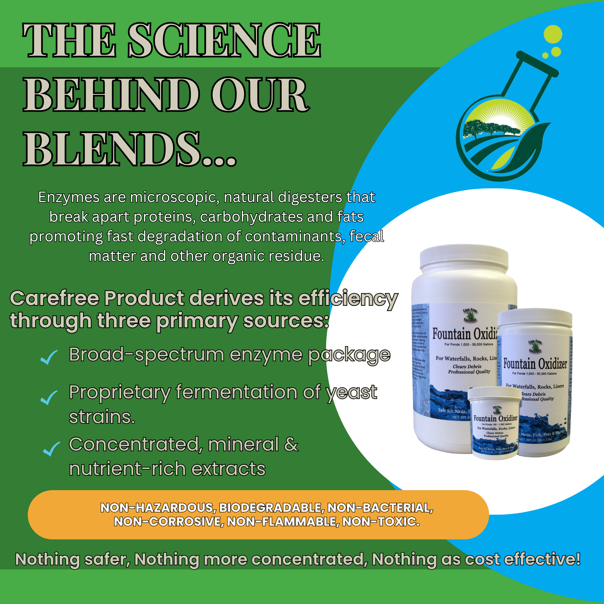 Fountain Oxidizer & Cleaner | Removes Algae, Stains & Debris | 1 lb, 2 lb & 5 lb