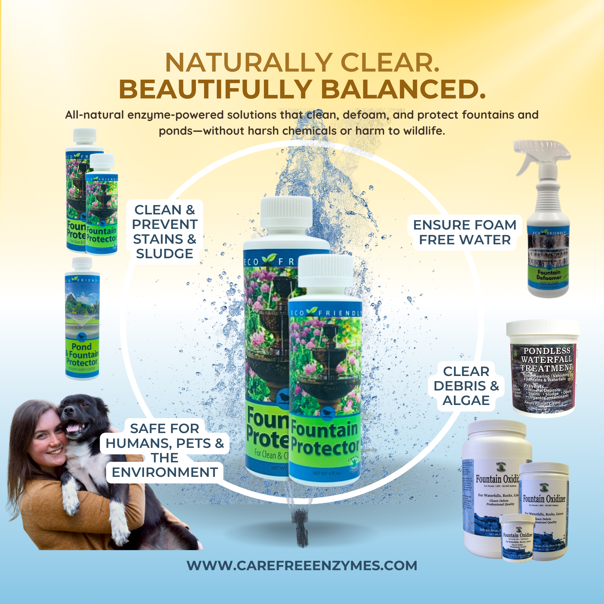 Fountain Protector & Cleaner | Prevents Algae, Slime & White Scale | 4 oz & 8 oz