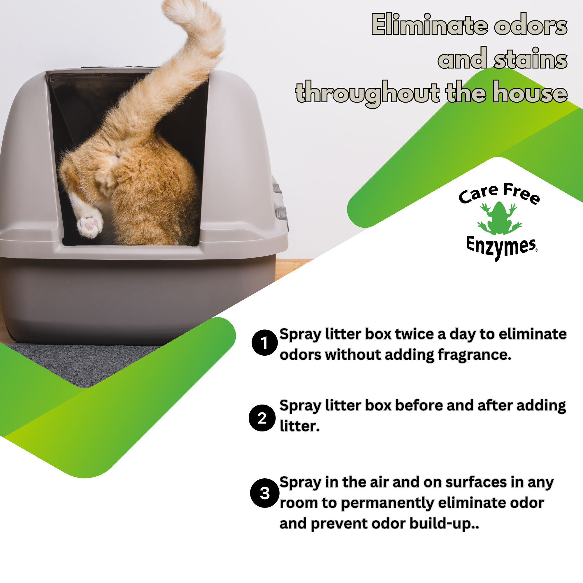 Natural Cat Litter Box Deodorizer Spray | Eliminates Ammonia Odor | Fresh Cat Deodorizer | 16 oz