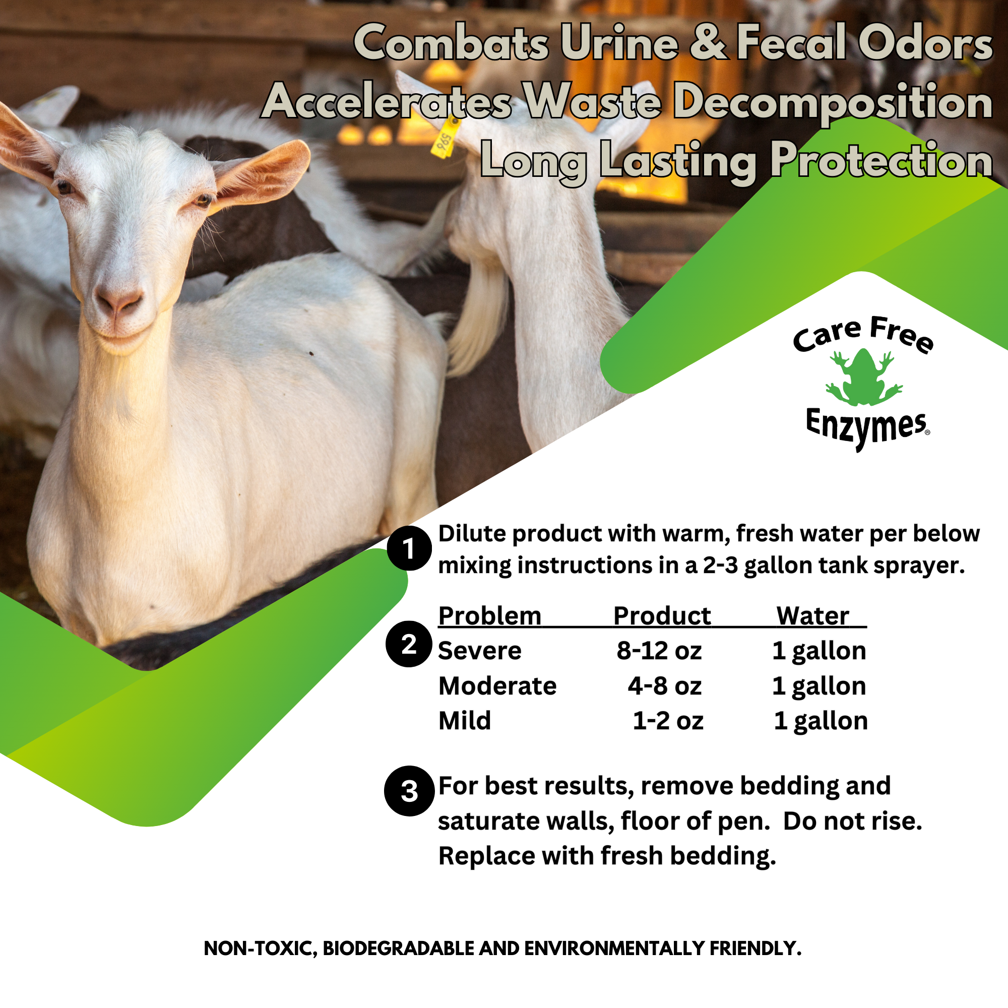 Goat Pen & Bedding Deodorizer | Natural Ammonia Control | Goat Pen Protector | 33.9 oz
