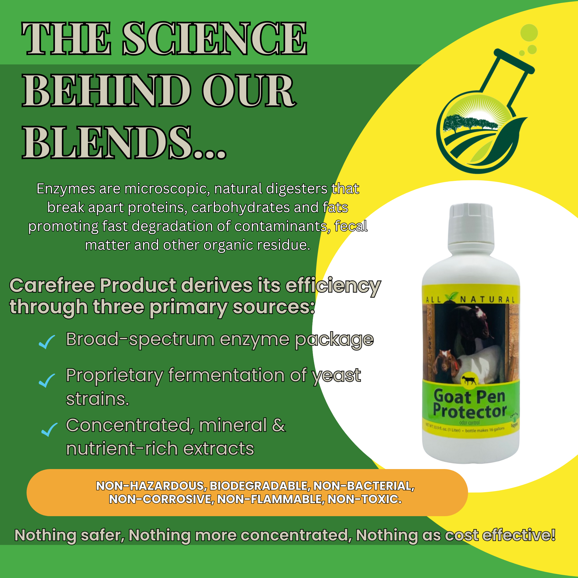 Goat Pen & Bedding Deodorizer | Natural Ammonia Control | Goat Pen Protector | 33.9 oz