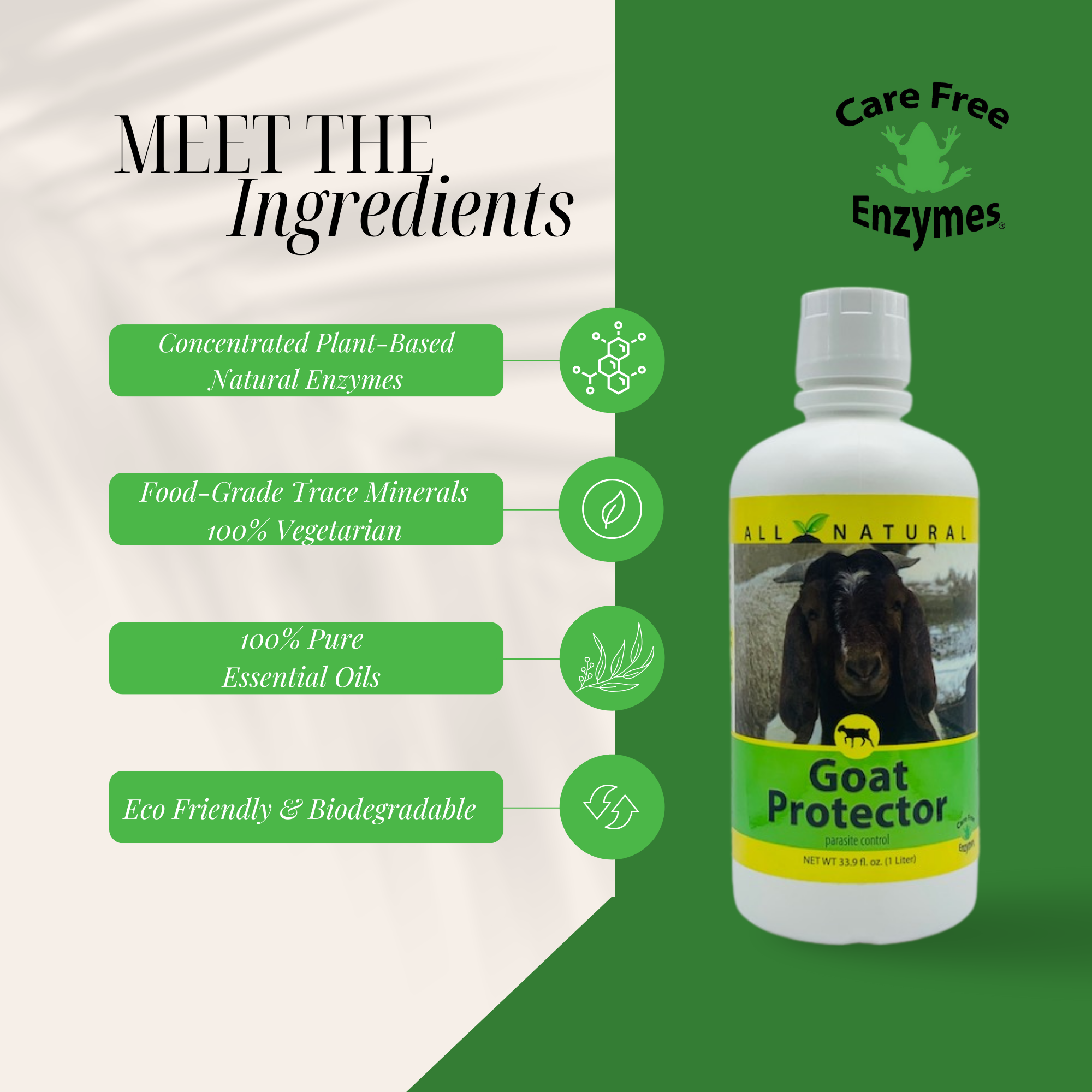 Natural Mite & Parasite Spray for Goats | Soothes Itchy Skin | Goat Protector | 32 oz, 33.9 oz & 1 Gallon