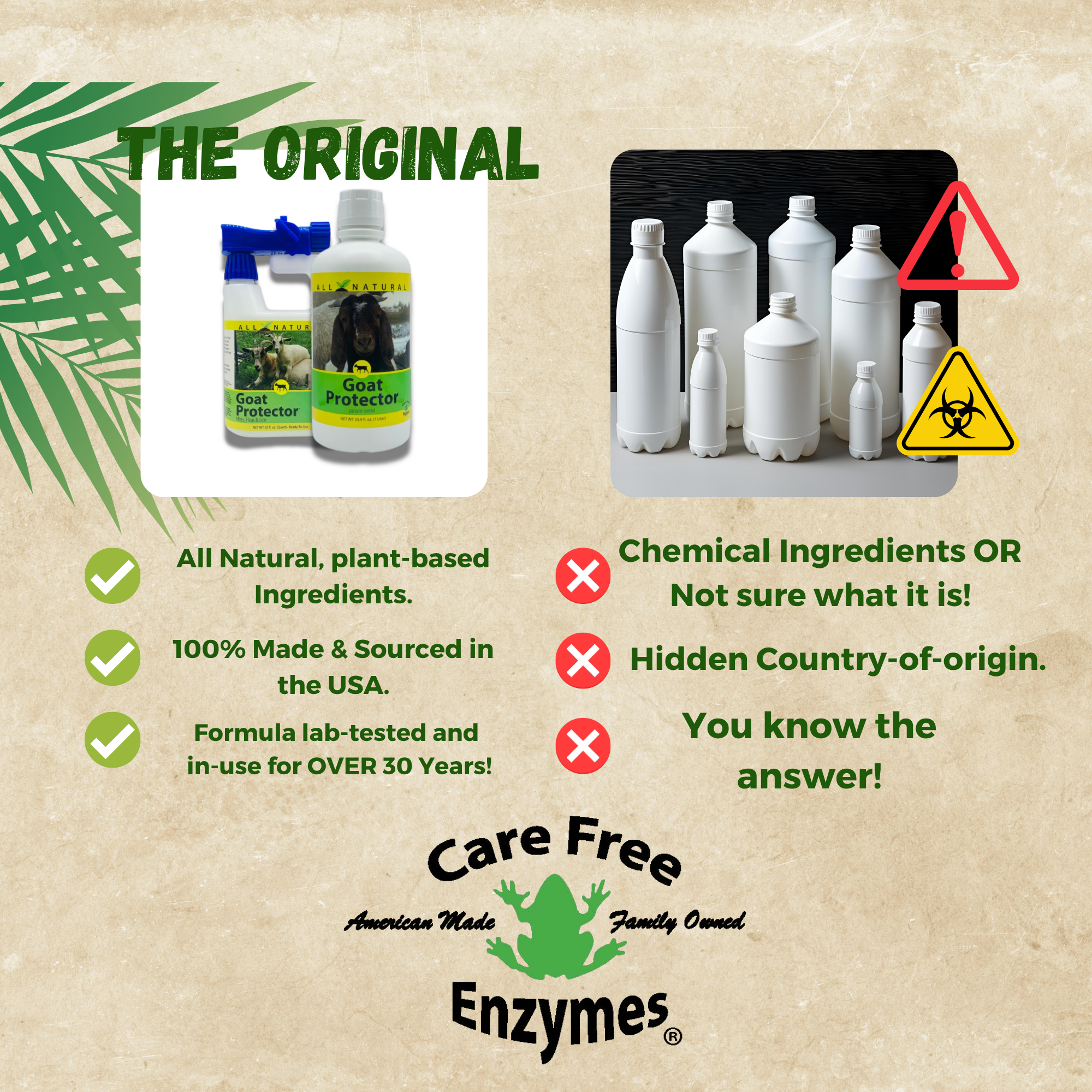 Natural Mite & Parasite Spray for Goats | Soothes Itchy Skin | Goat Protector | 32 oz, 33.9 oz & 1 Gallon