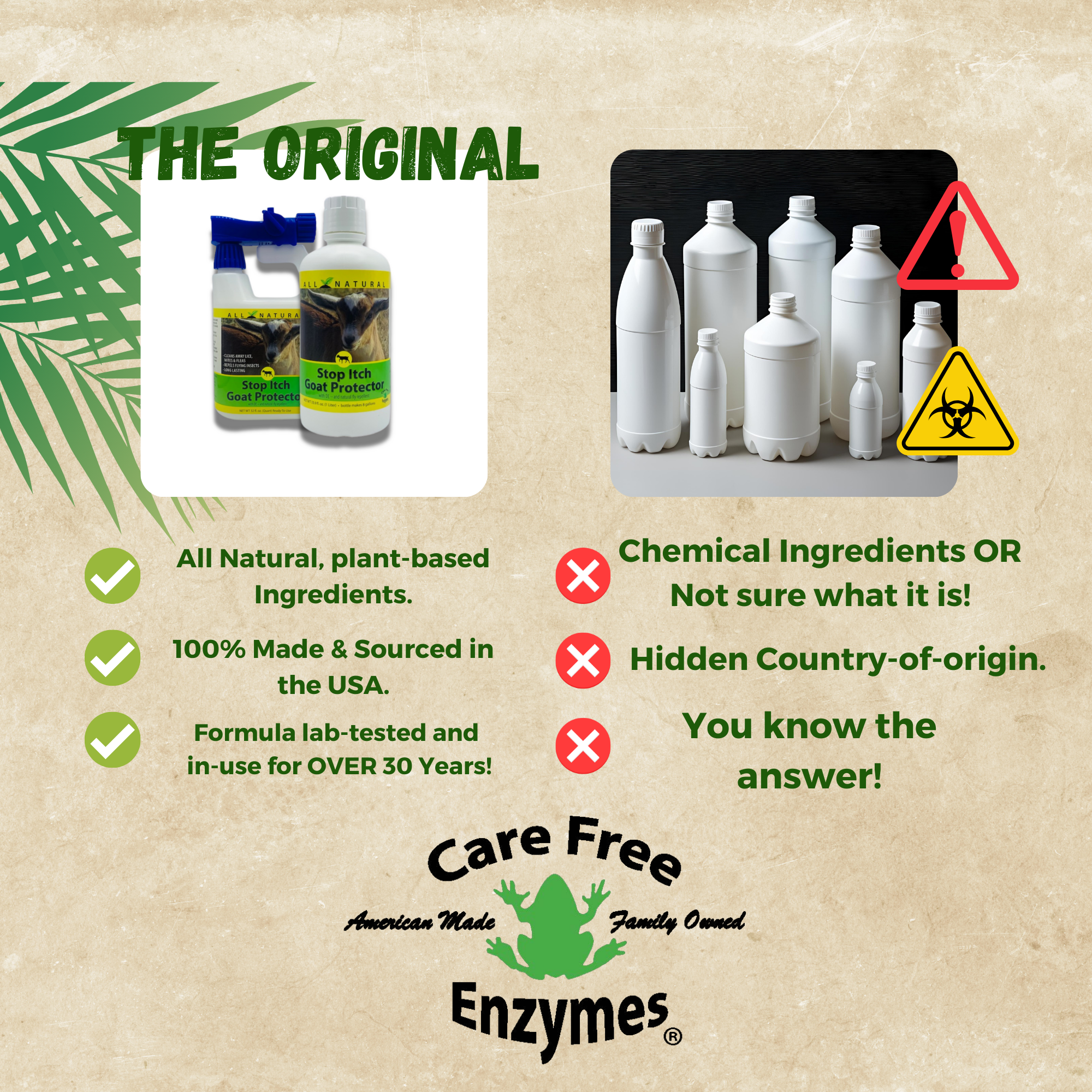 Natural Itch Relief Spray for Goats | Soothes Bites & Skin Irritations | Stop Itch Goat Protector | 32 oz & 33.9 oz