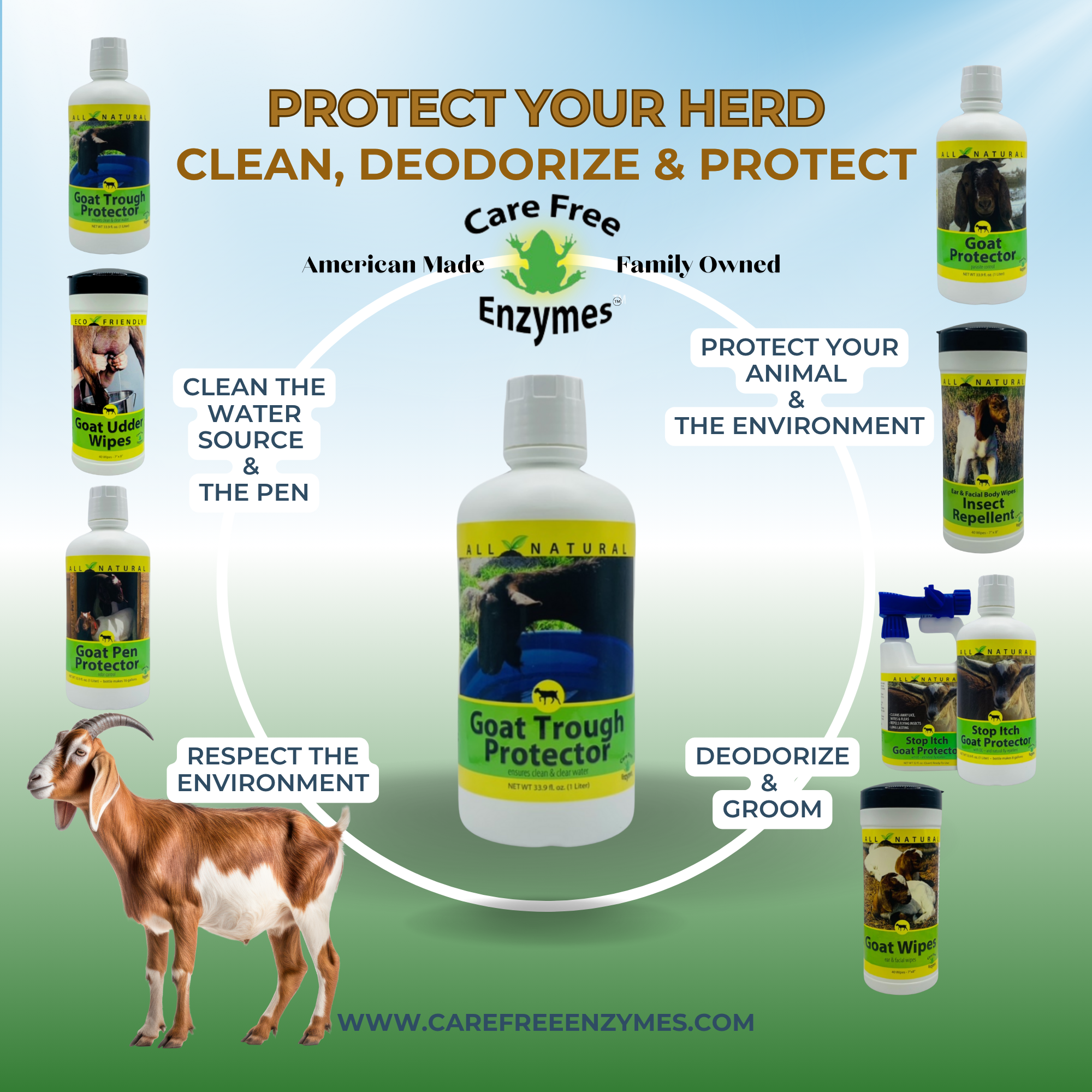 Natural Goat Water Trough Treatment | Prevents Slime & Algae | Goat Trough Protector | 33.9 oz