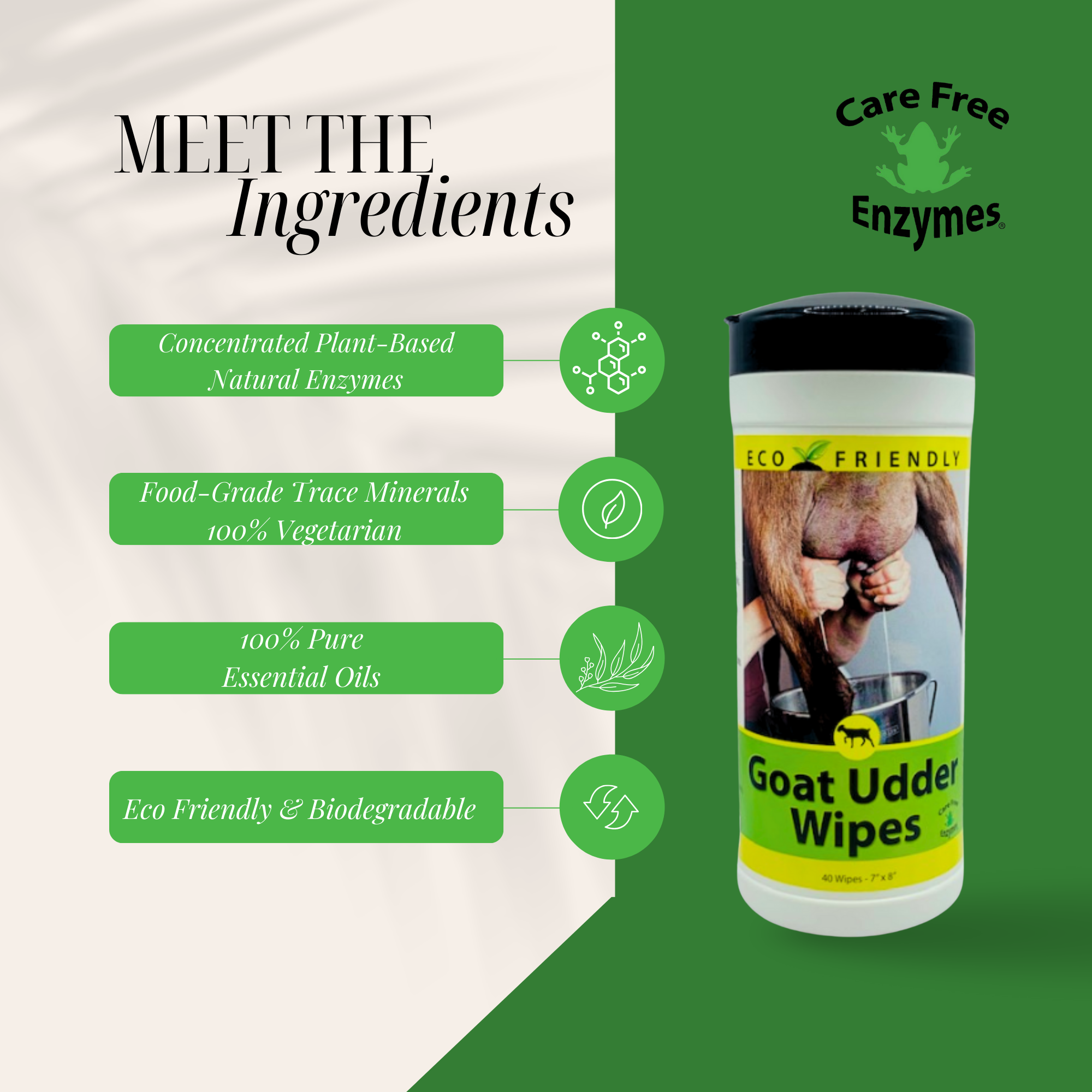 Gentle Goat Udder Wipes for Milking | Pre-Milking Udder Prep | 40 Count