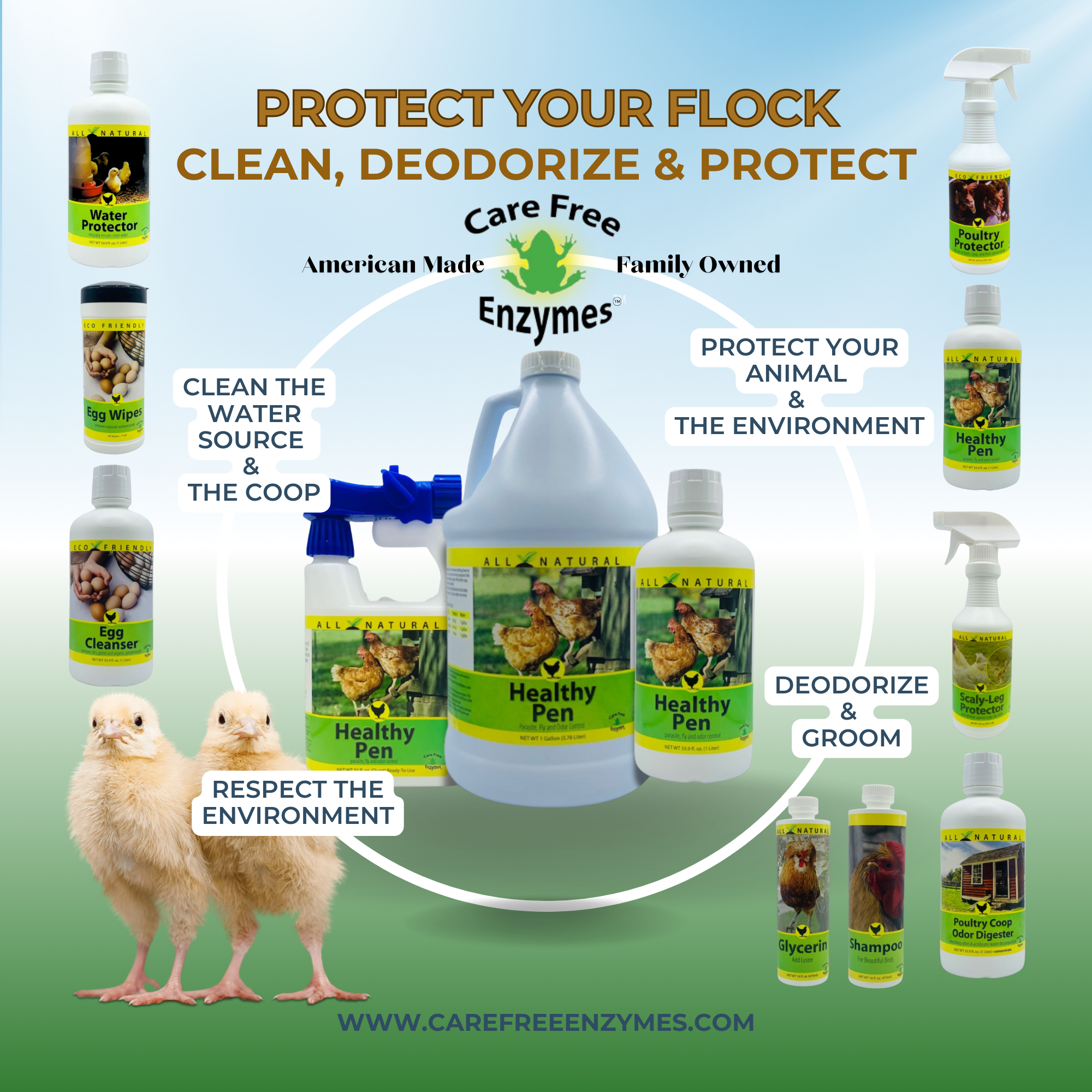 Natural Chicken Coop Cleaner & Deodorizer | Healthy Pen | 32 oz, 33.9 oz & 1 Gallon