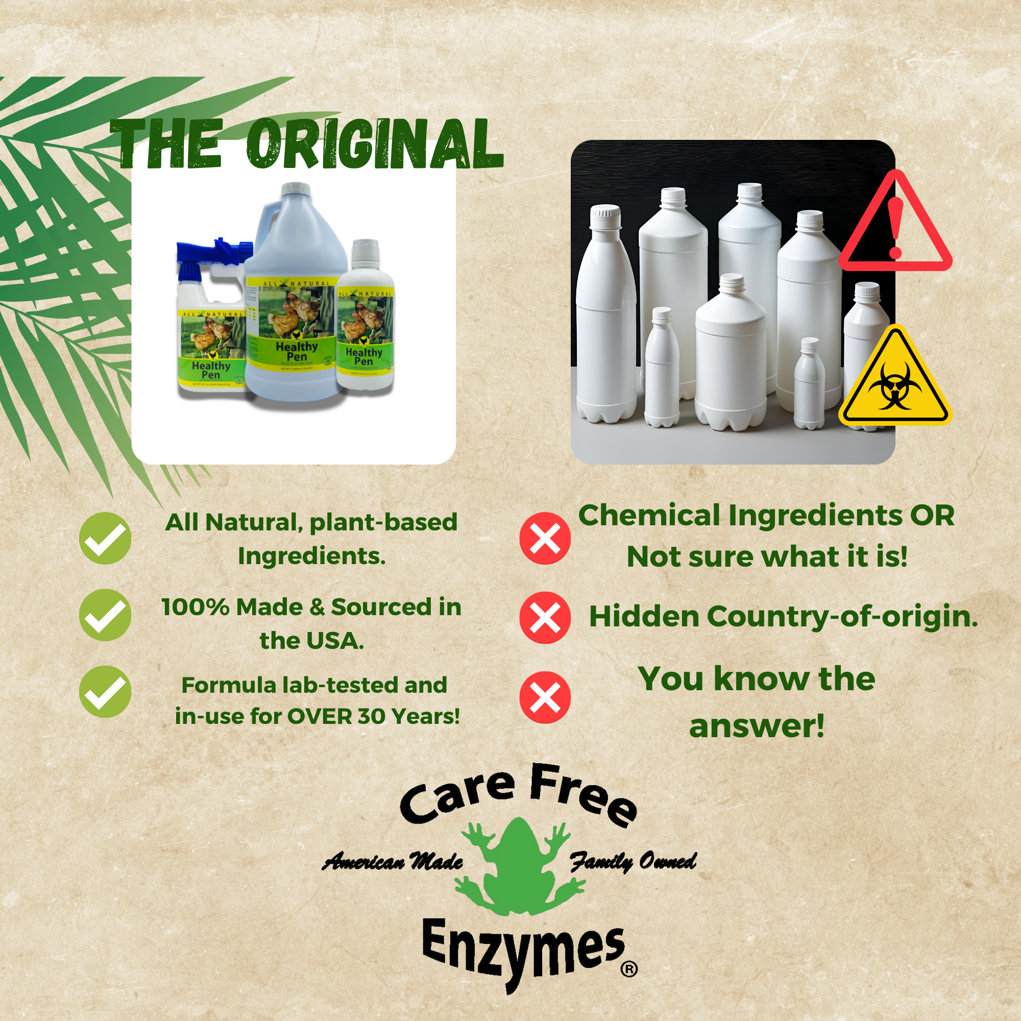 Natural Chicken Coop Cleaner & Deodorizer | Healthy Pen | 32 oz, 33.9 oz & 1 Gallon