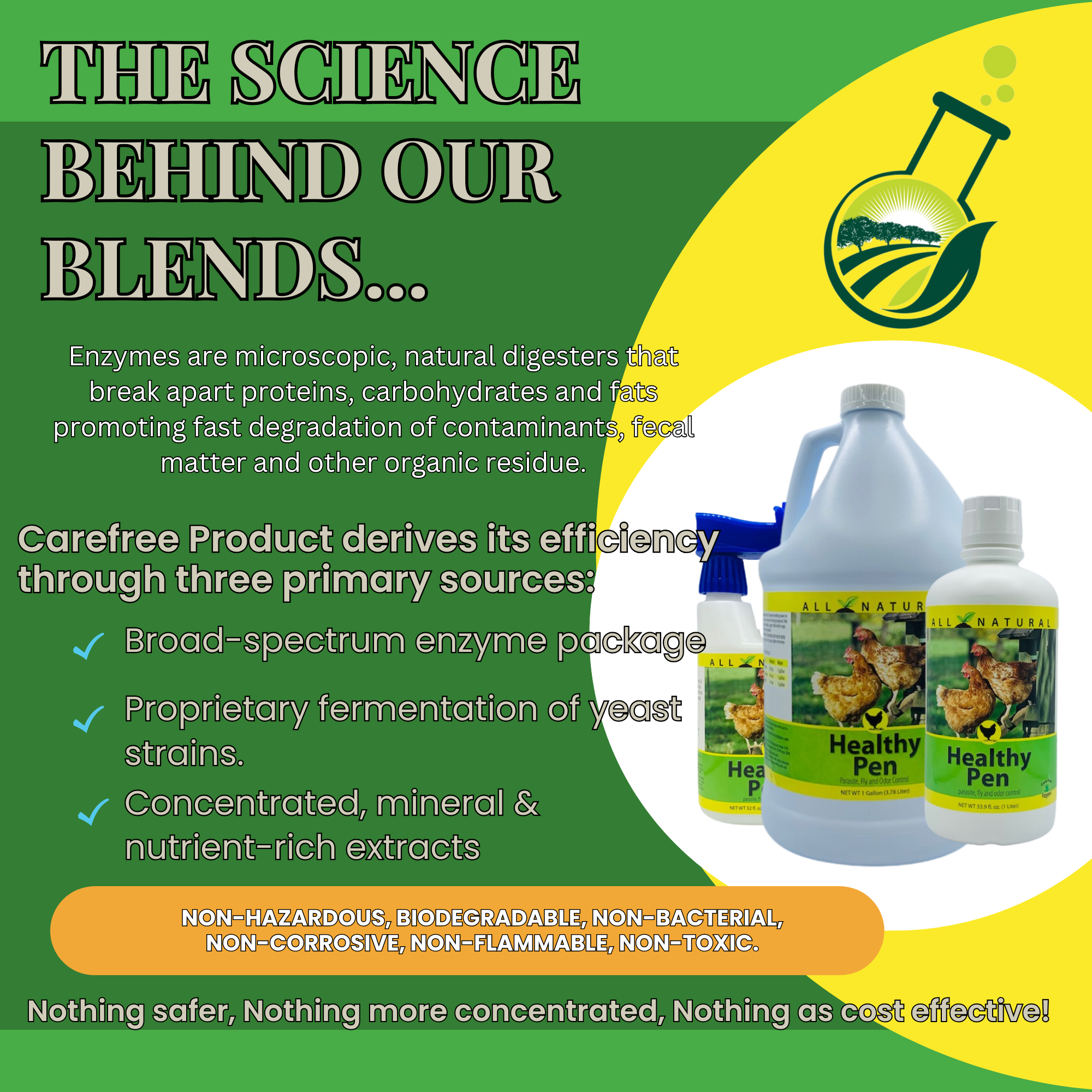 Natural Chicken Coop Cleaner & Deodorizer | Healthy Pen | 32 oz, 33.9 oz & 1 Gallon