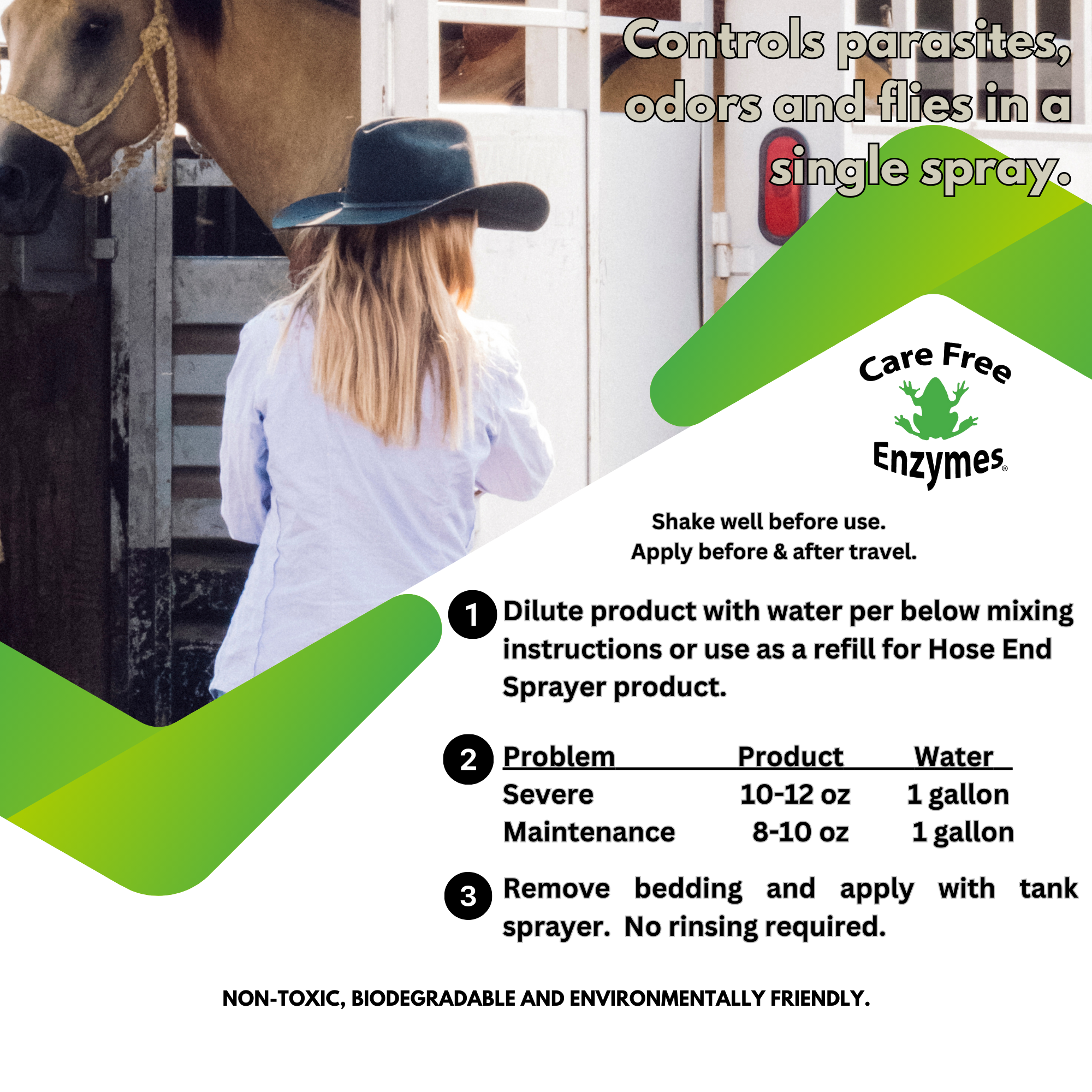 Horse & Livestock Trailer Cleaner & Deodorizer | Healthy Trailer | 32 oz & 33.9 oz