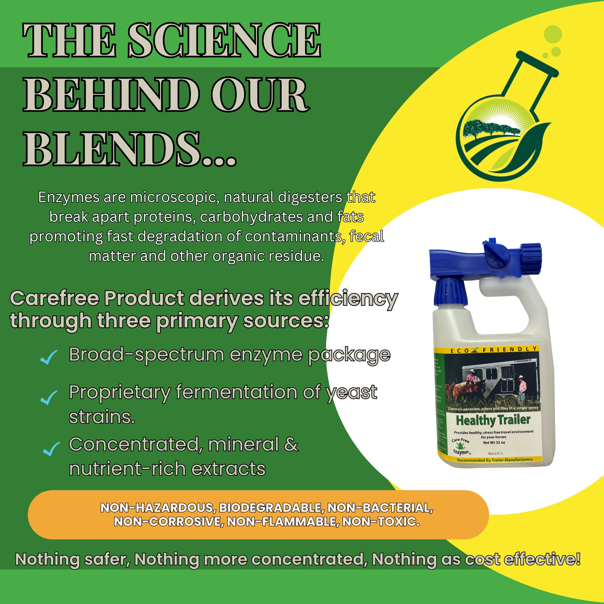 Horse & Livestock Trailer Cleaner & Deodorizer | Healthy Trailer | 32 oz & 33.9 oz