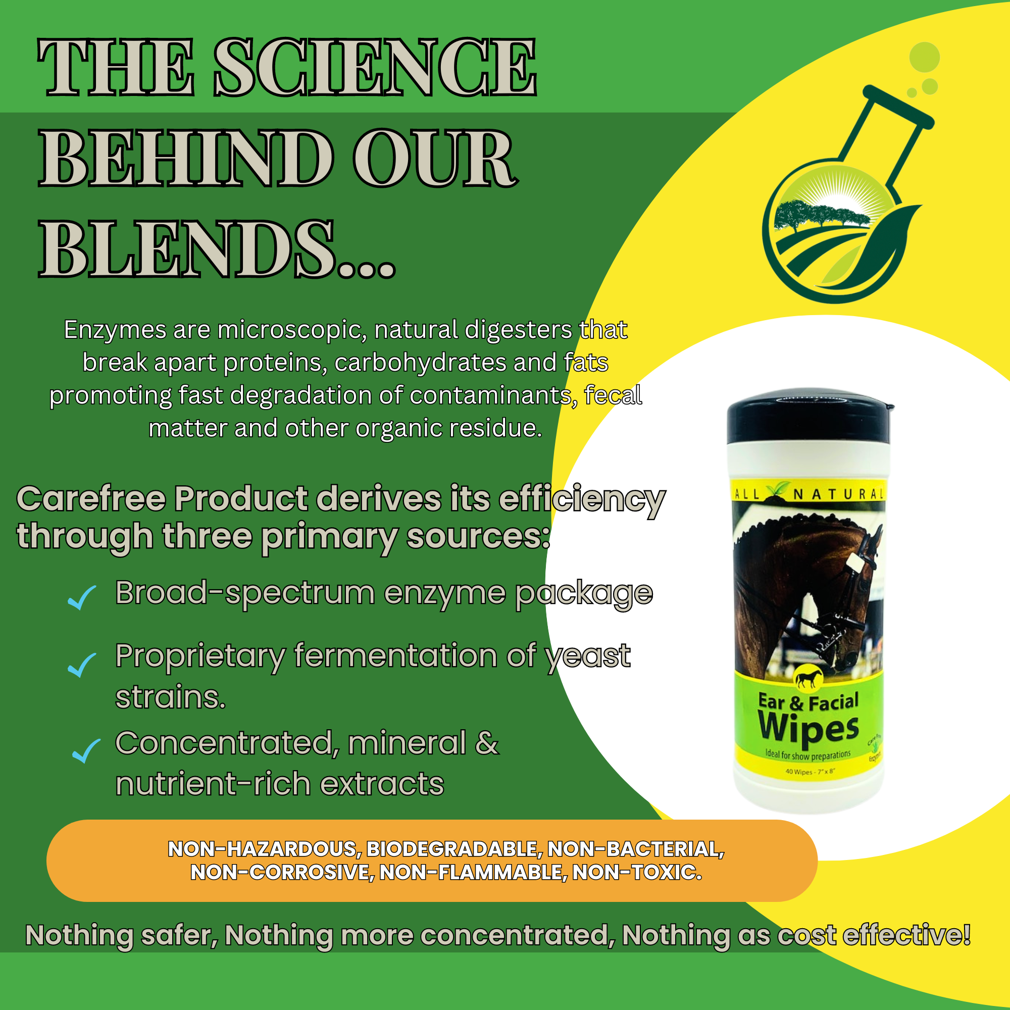 Gentle Equine Face & Ear Wipes | Cleans Sweat & Dirt | Horse Facial & Ear Wipes | 40 Count