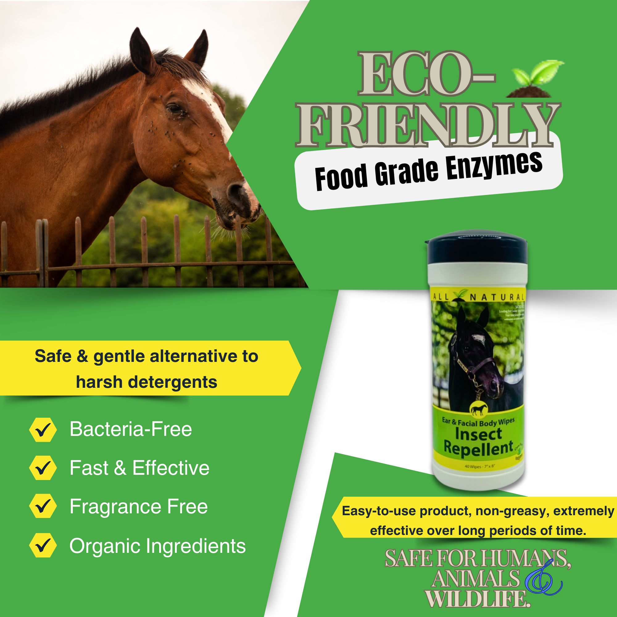 Equine Insect Repellent Wipes for Face & Body | Horse Insect & Fly Wipes | 40 Count