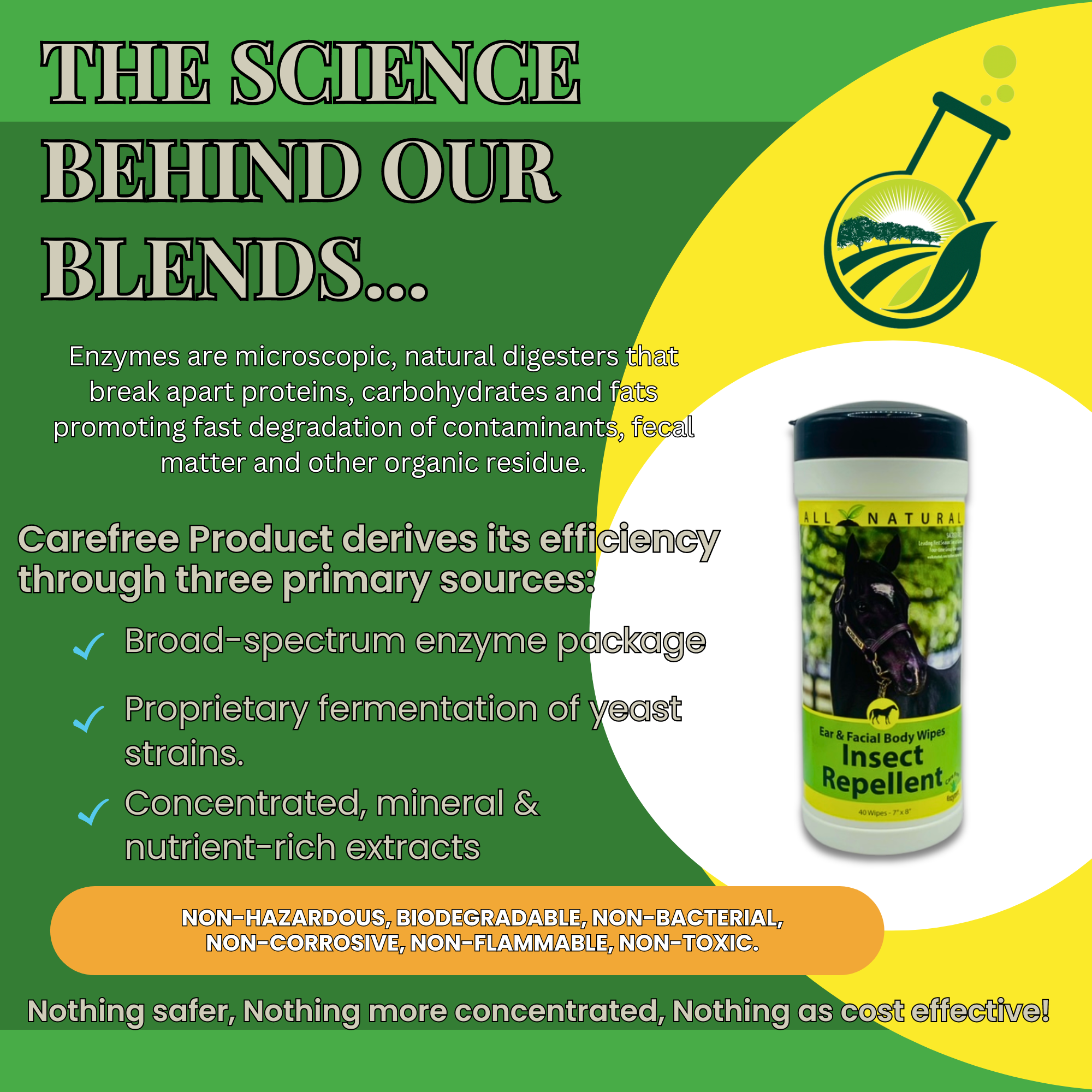 Equine Insect Repellent Wipes for Face & Body | Horse Insect & Fly Wipes | 40 Count