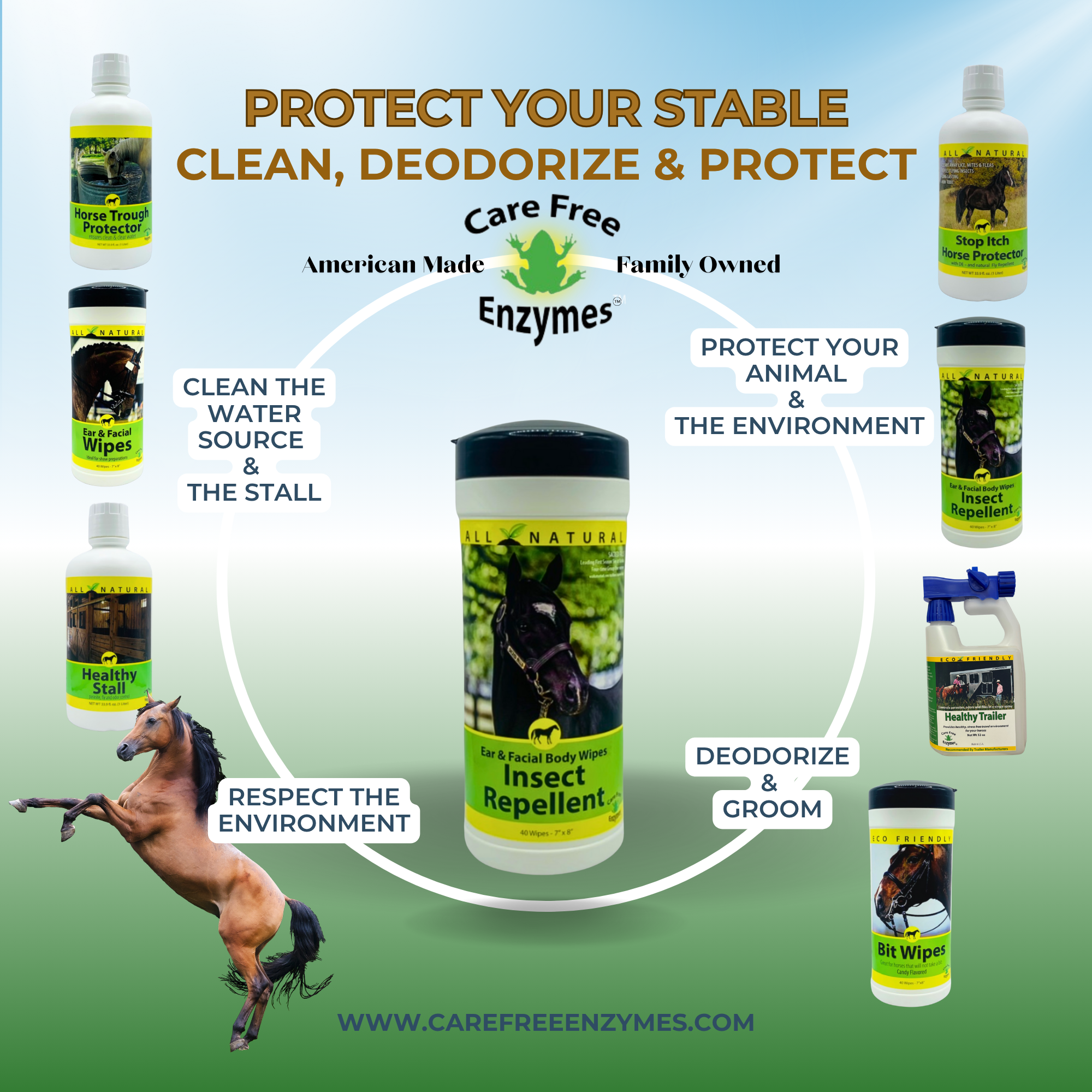 Equine Insect Repellent Wipes for Face & Body | Horse Insect & Fly Wipes | 40 Count