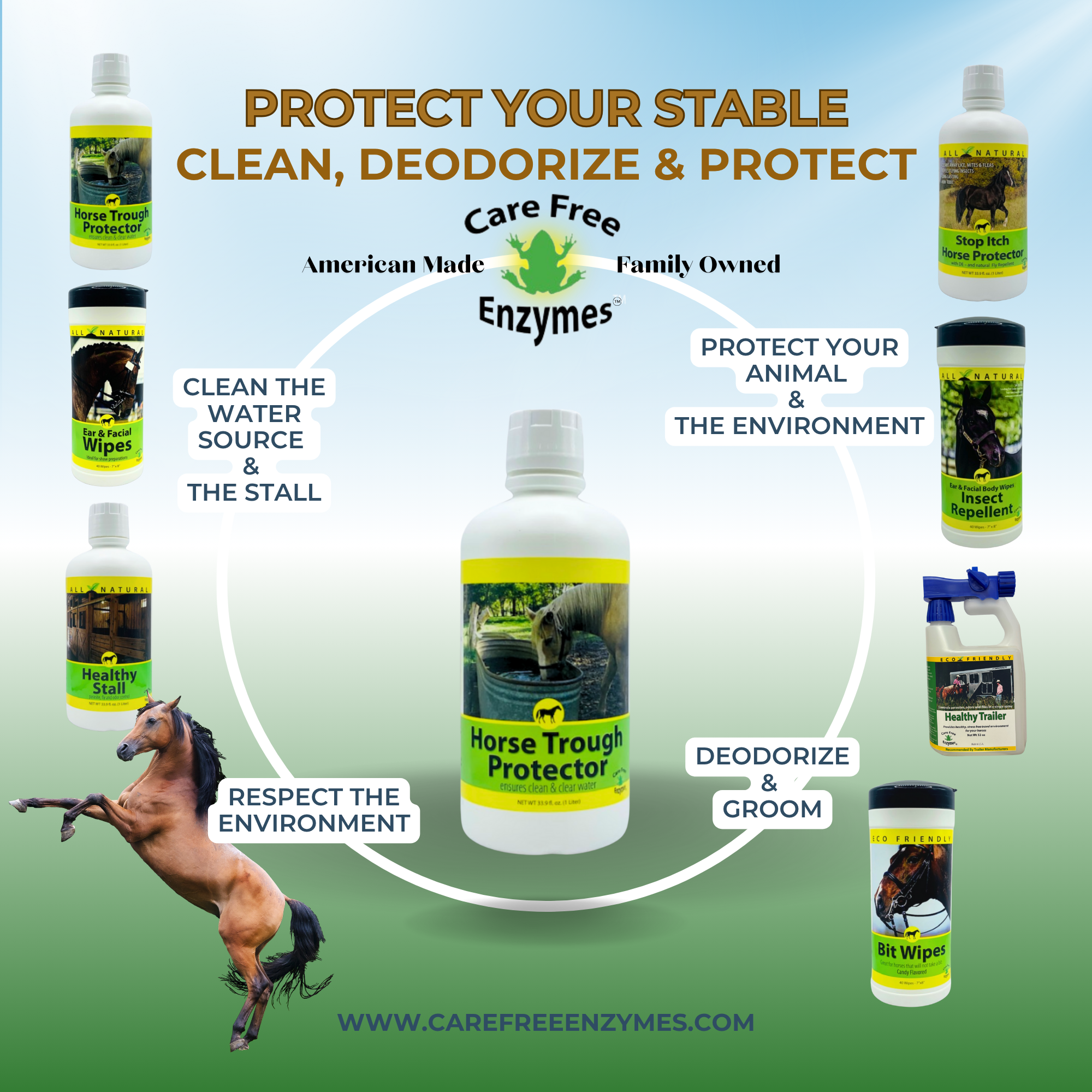 Natural Horse Water Trough Cleaner | Prevents Algae & Slime Buildup | Horse Trough Protector | 33.9 oz