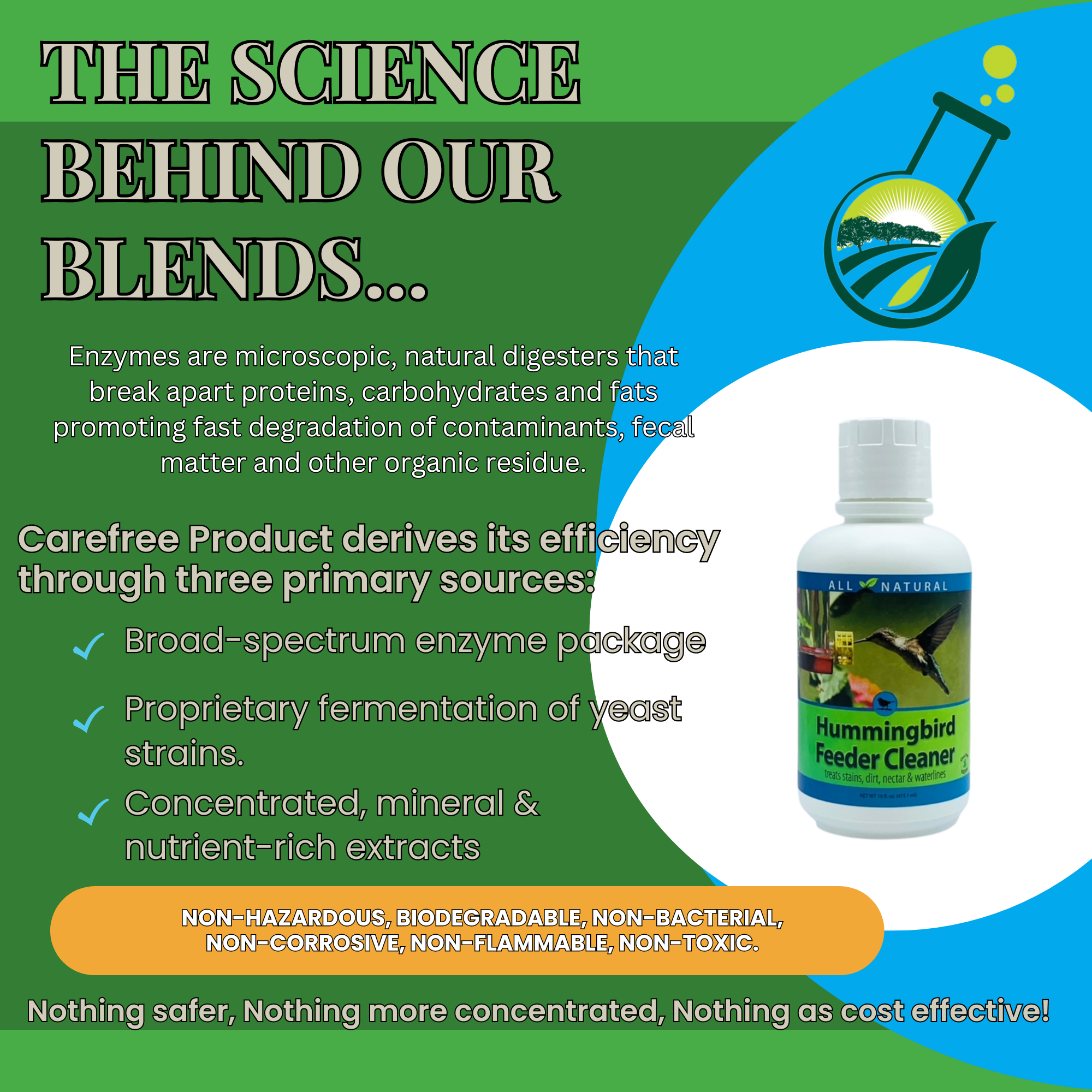 Natural Hummingbird Feeder Cleaner | Removes Nectar Mold Safely | 16 oz