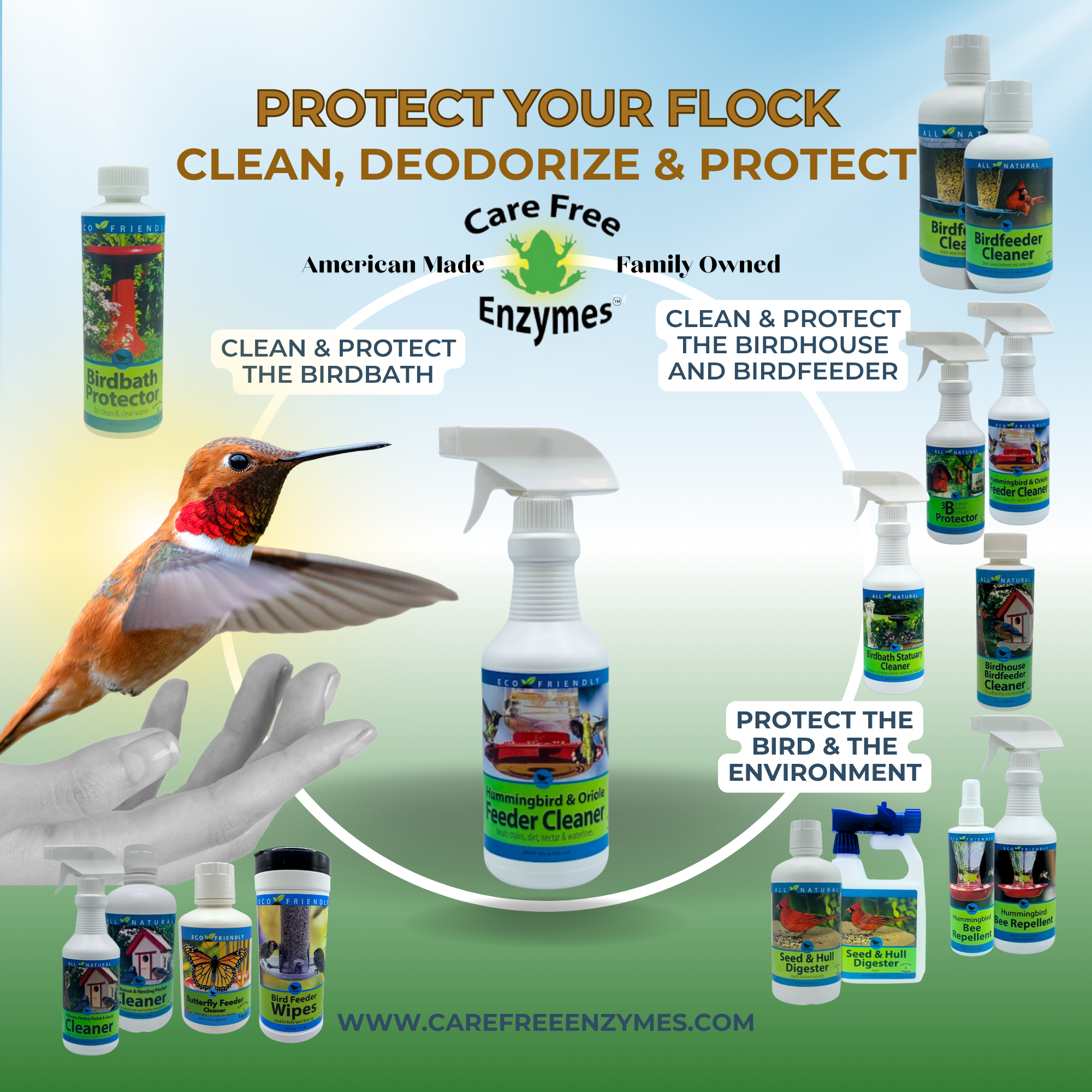 Hummingbird & Oriole Feeder Cleaner Spray | Removes Nectar, Jelly & Mold | 16 oz