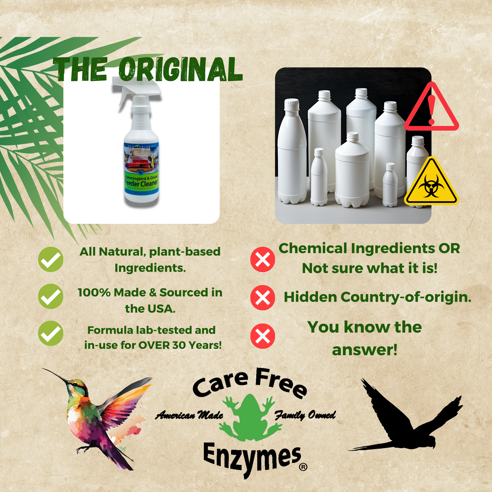 Hummingbird & Oriole Feeder Cleaner Spray | Removes Nectar, Jelly & Mold | 16 oz