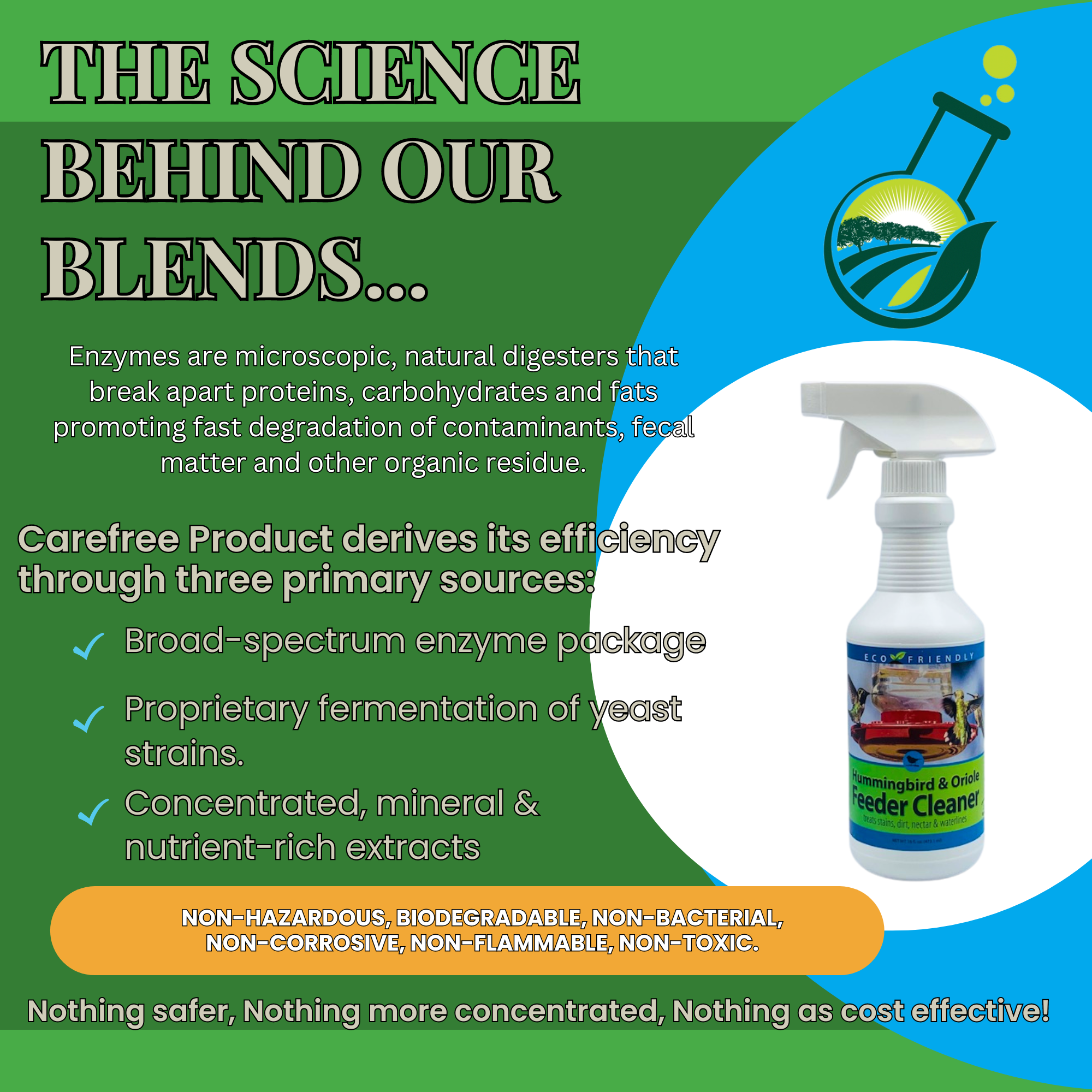 Hummingbird & Oriole Feeder Cleaner Spray | Removes Nectar, Jelly & Mold | 16 oz