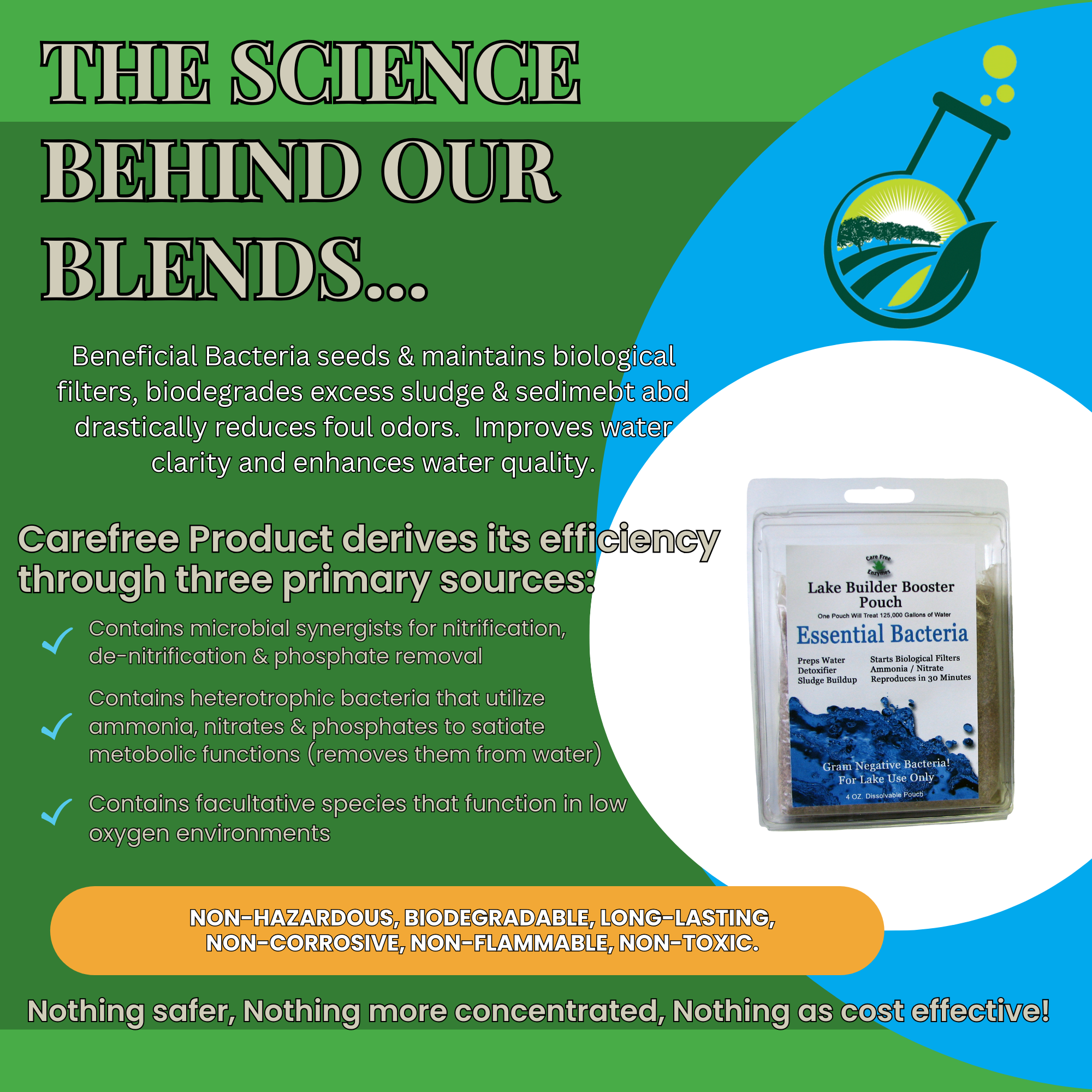 Beneficial Bacteria for Large Ponds & Lakes | Reduces Muck & Sludge | Lake Builder Booster Pouch | 4 oz & 8 oz