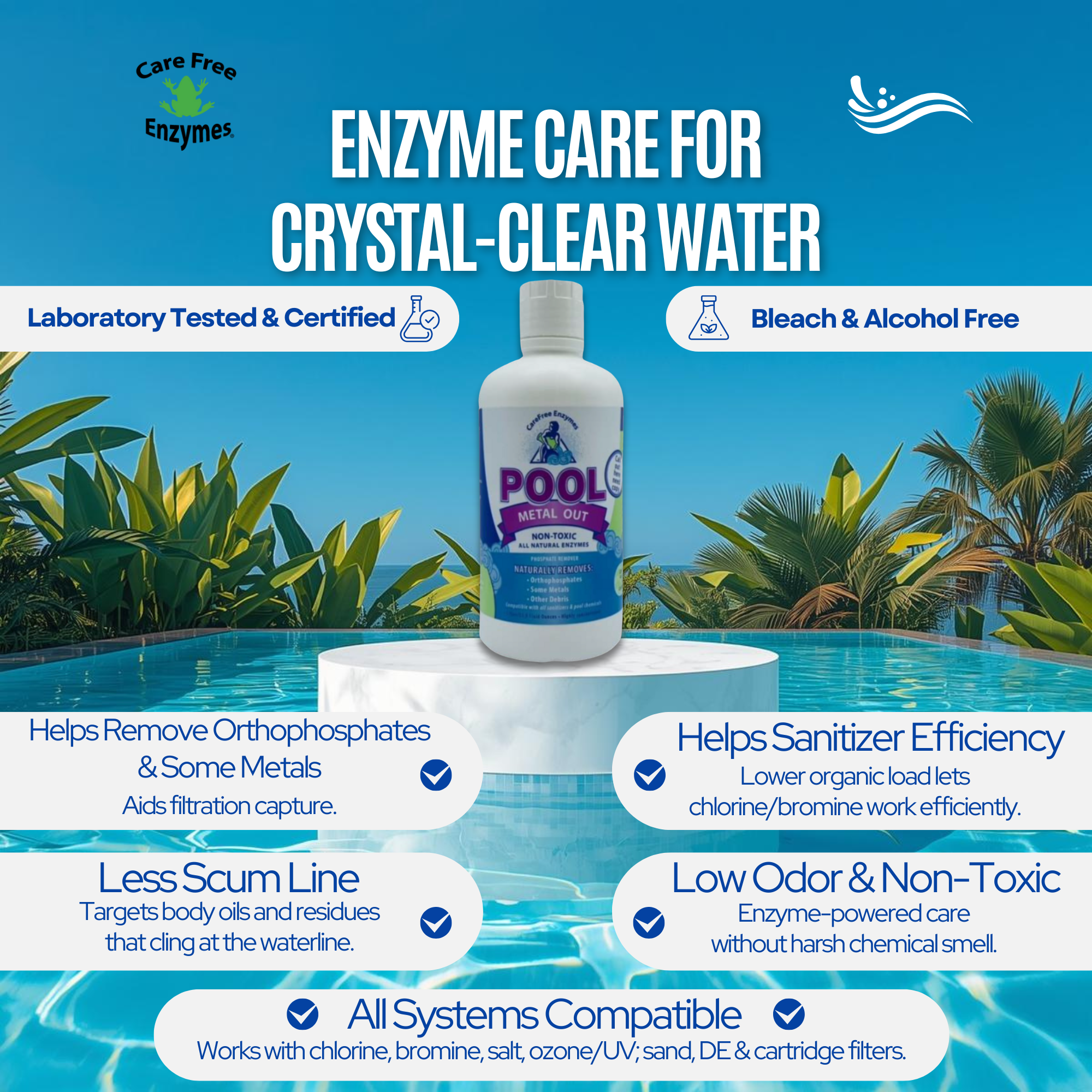 Pool Metal Out & Stain Preventer | Sequesters Iron, Copper & Manganese | 33.9 oz