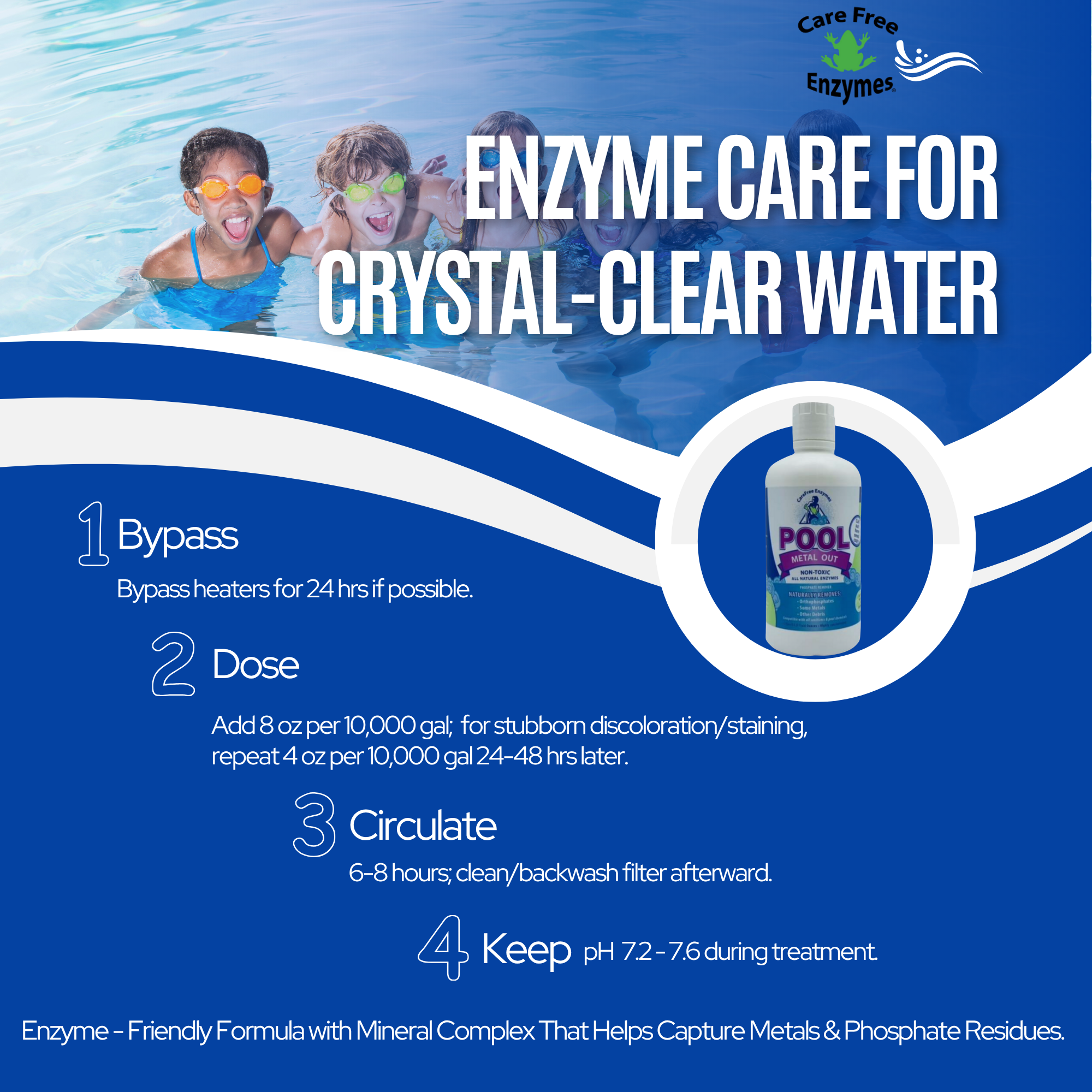 Pool Metal Out & Stain Preventer | Sequesters Iron, Copper & Manganese | 33.9 oz