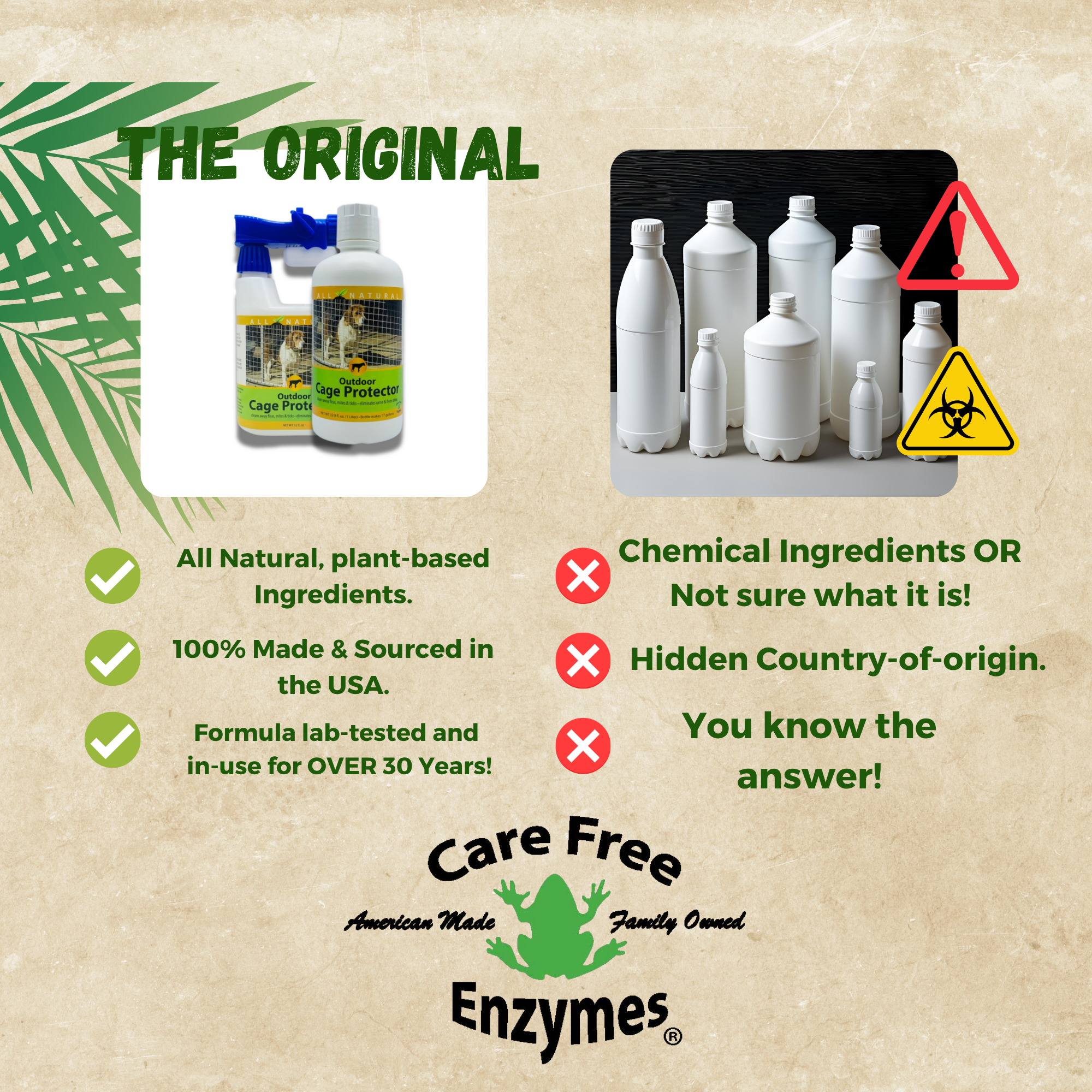 Outdoor Kennel & Cage Cleaner Concentrate | Eliminates Urine & Waste Odors | 32 oz, 33.9 oz & 1 Gallon