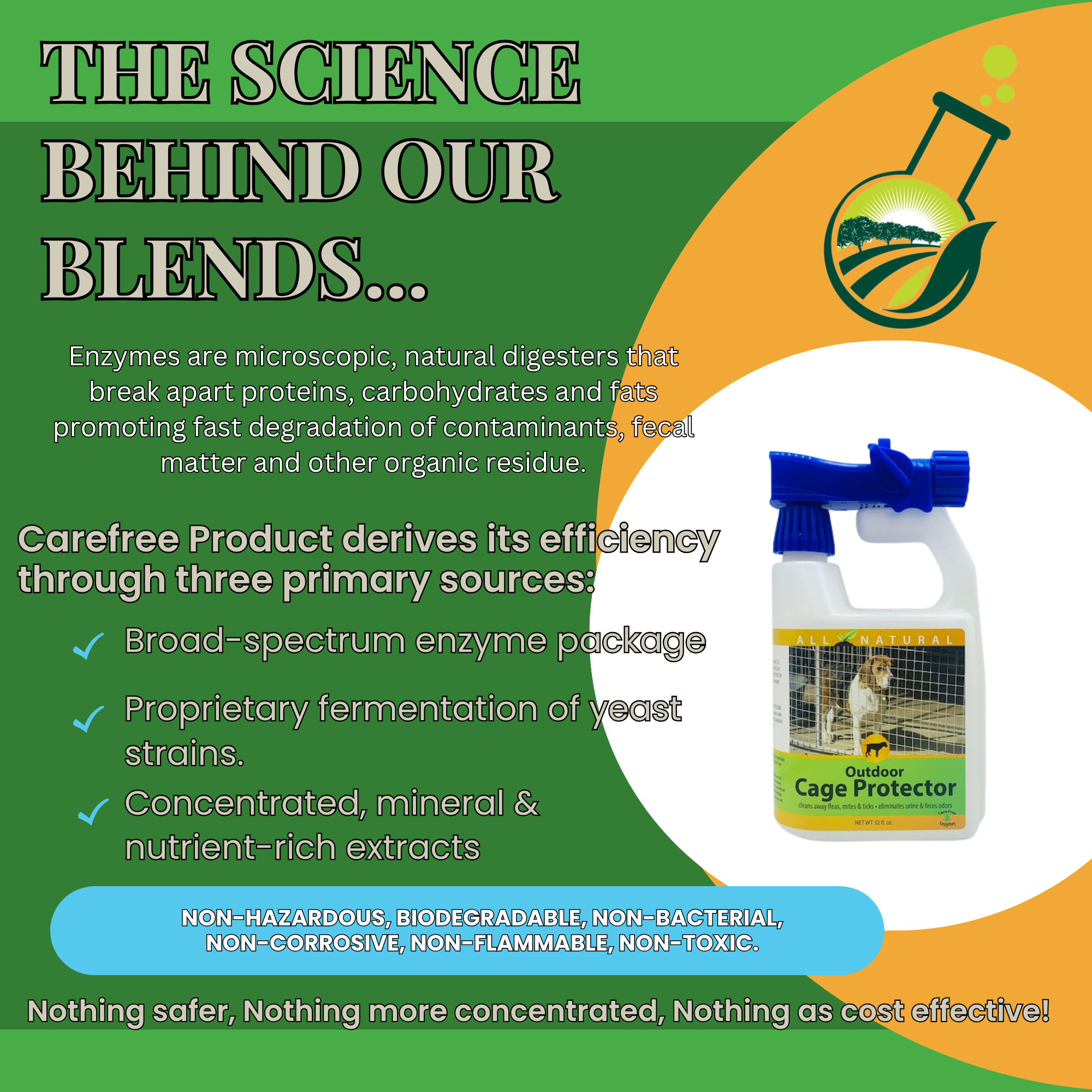 Outdoor Kennel & Cage Cleaner Concentrate | Eliminates Urine & Waste Odors | 32 oz, 33.9 oz & 1 Gallon