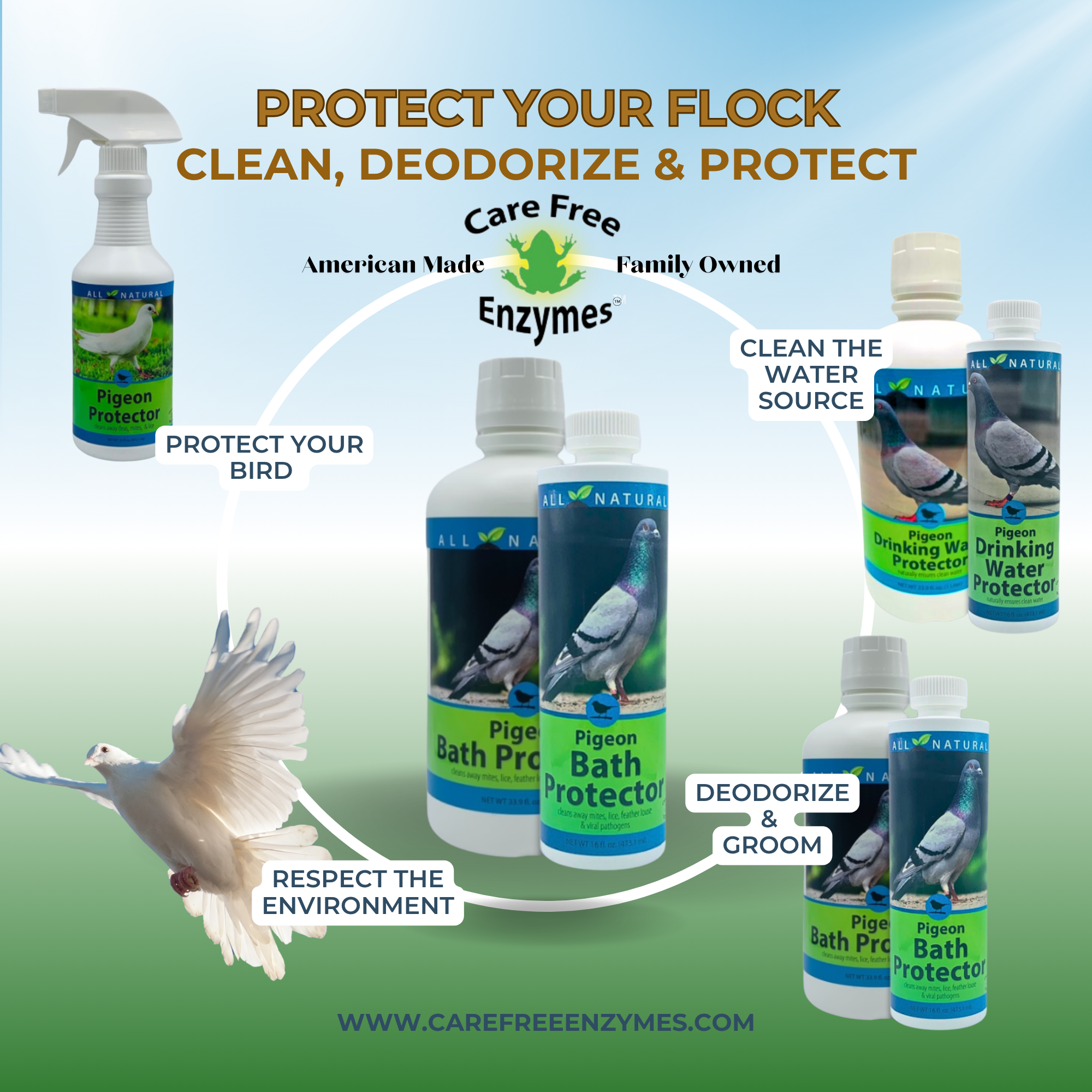Pigeon Bath Protector & Feather Conditioner | For Show & Racing Pigeons | 16 oz & 33.9 oz