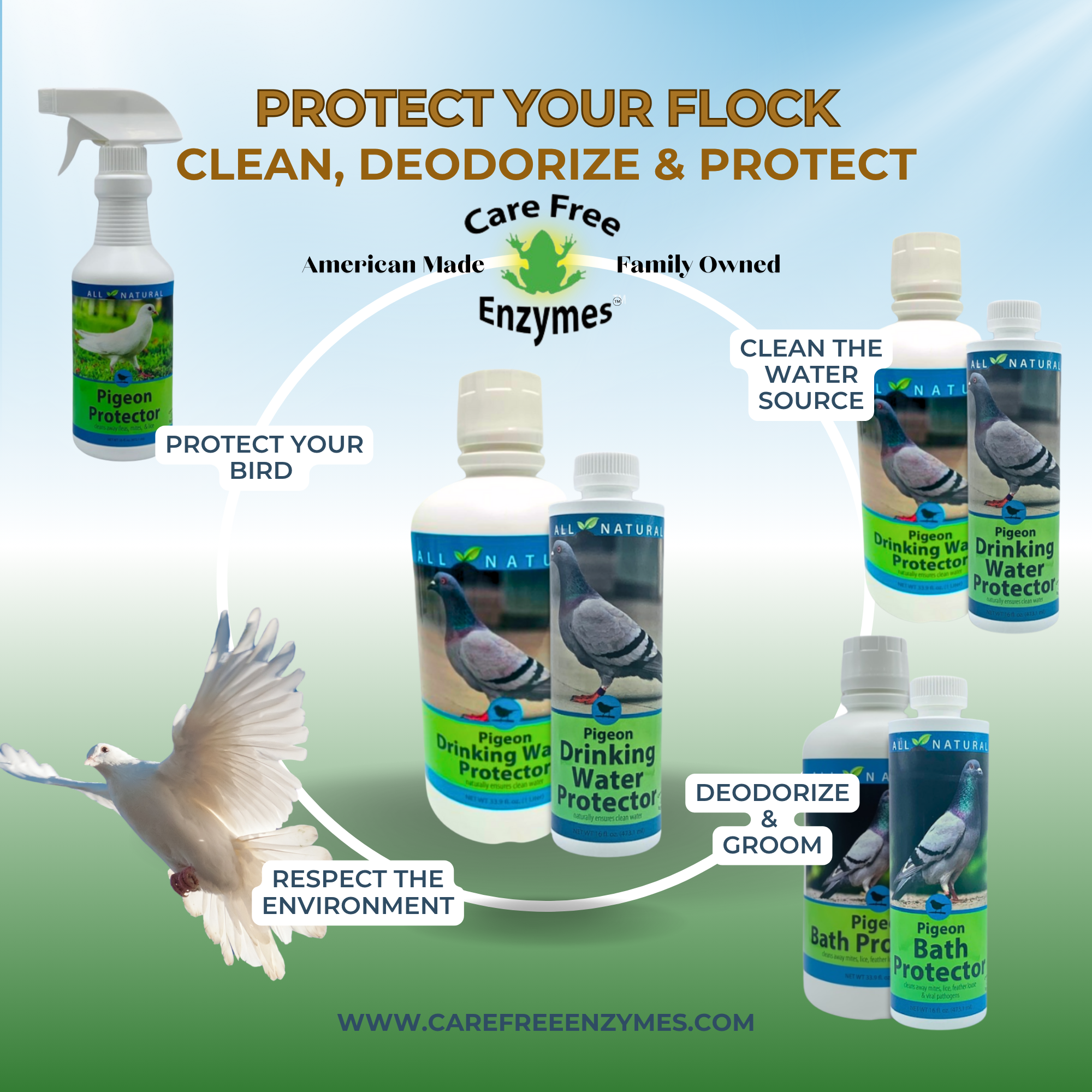 Pigeon Drinking Water Protector | Keeps Water Fresh & Slime-Free | 16 oz & 33.9 oz