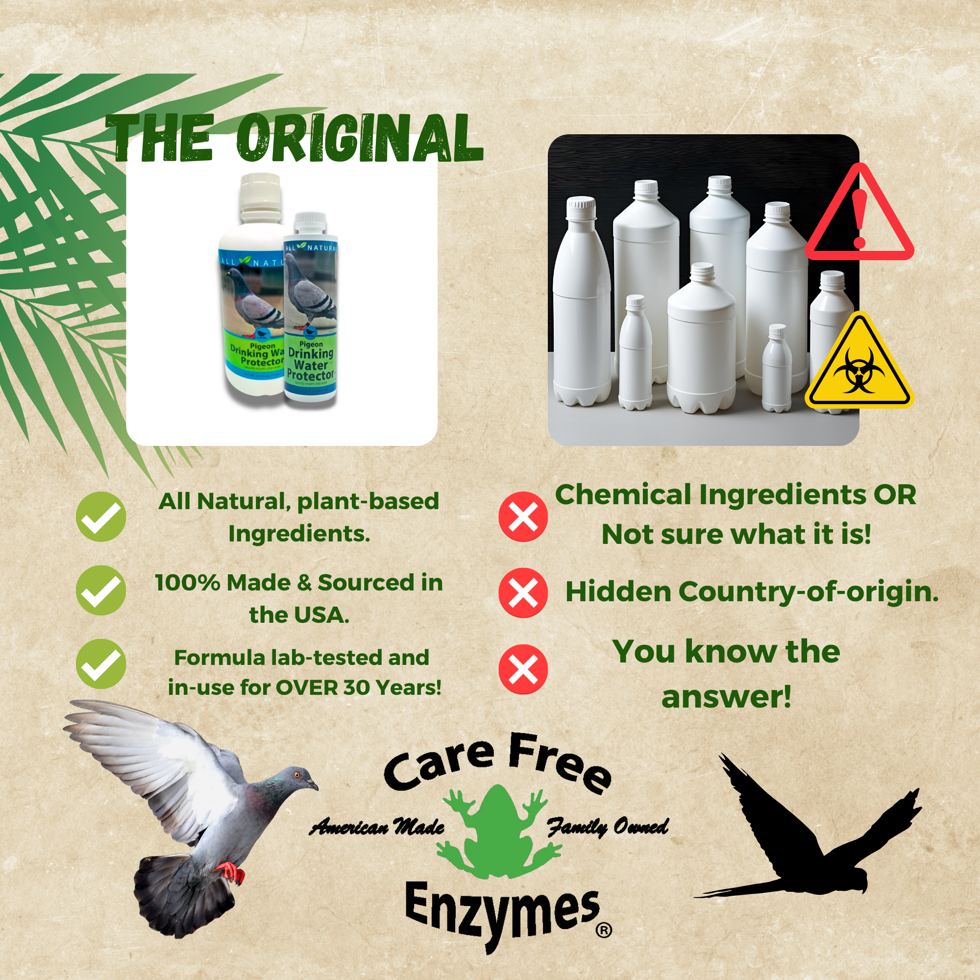 Pigeon Drinking Water Protector | Keeps Water Fresh & Slime-Free | 16 oz & 33.9 oz