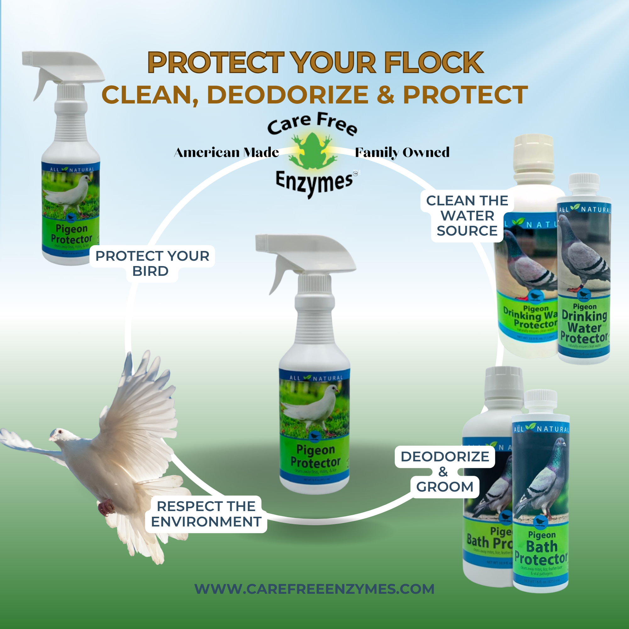 Mite & Lice Spray for Pigeons & Lofts | Pigeon Protector | 16 oz