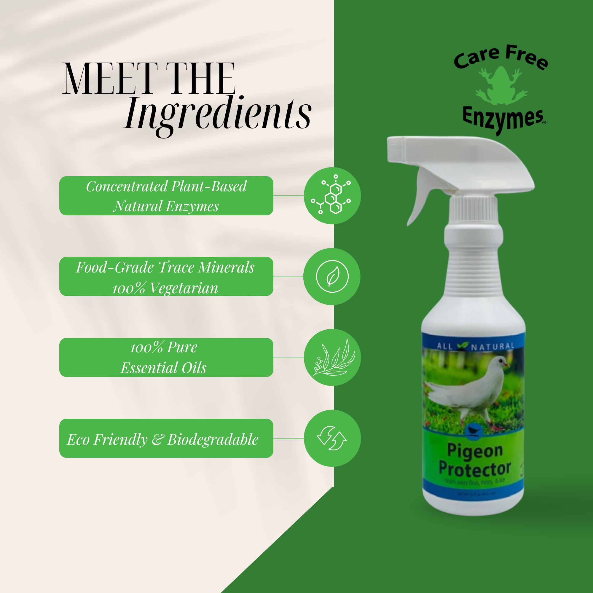 Mite & Lice Spray for Pigeons & Lofts | Pigeon Protector | 16 oz