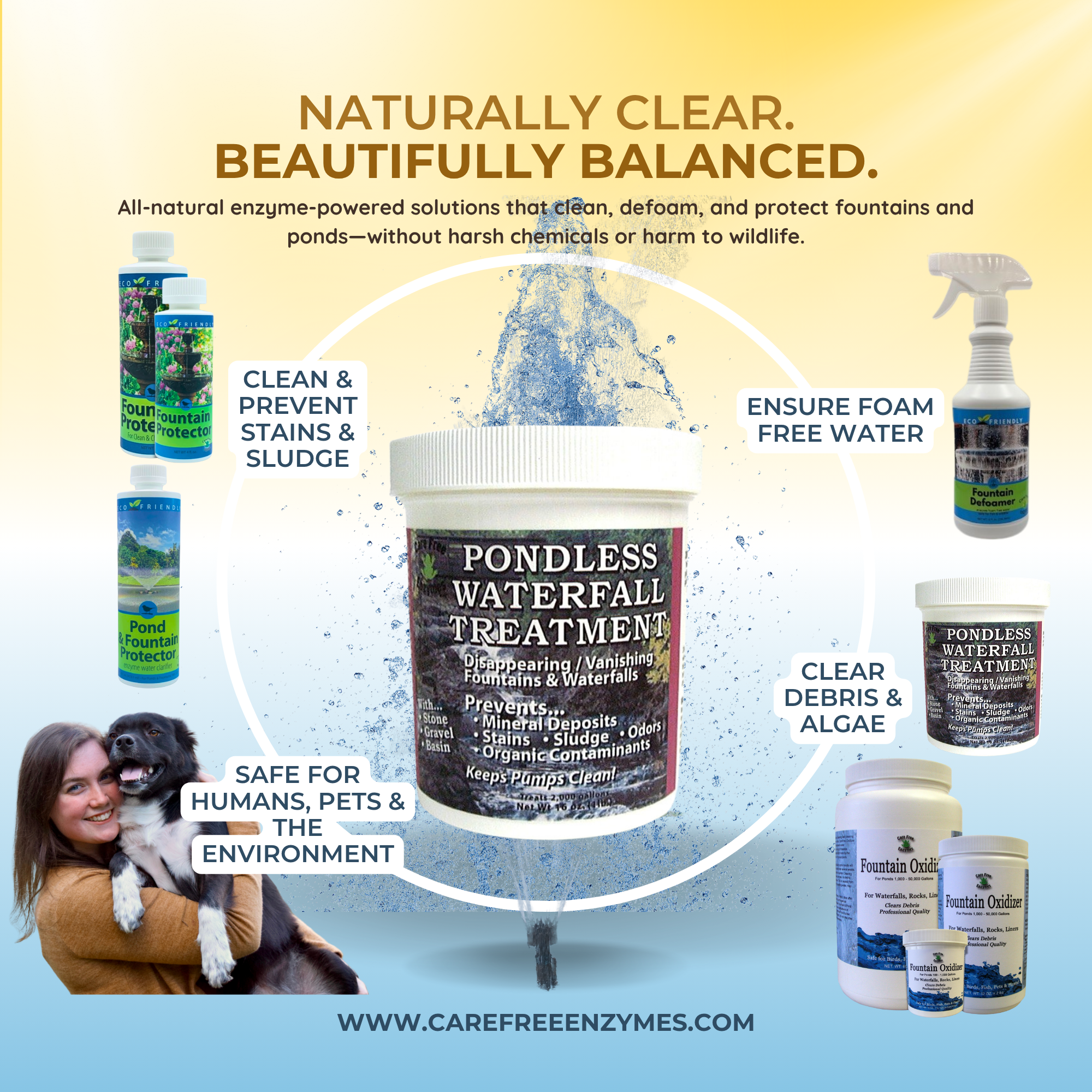 Pondless Waterfall & Stream Cleaner | Removes Algae & Stains from Rocks | 1 lb