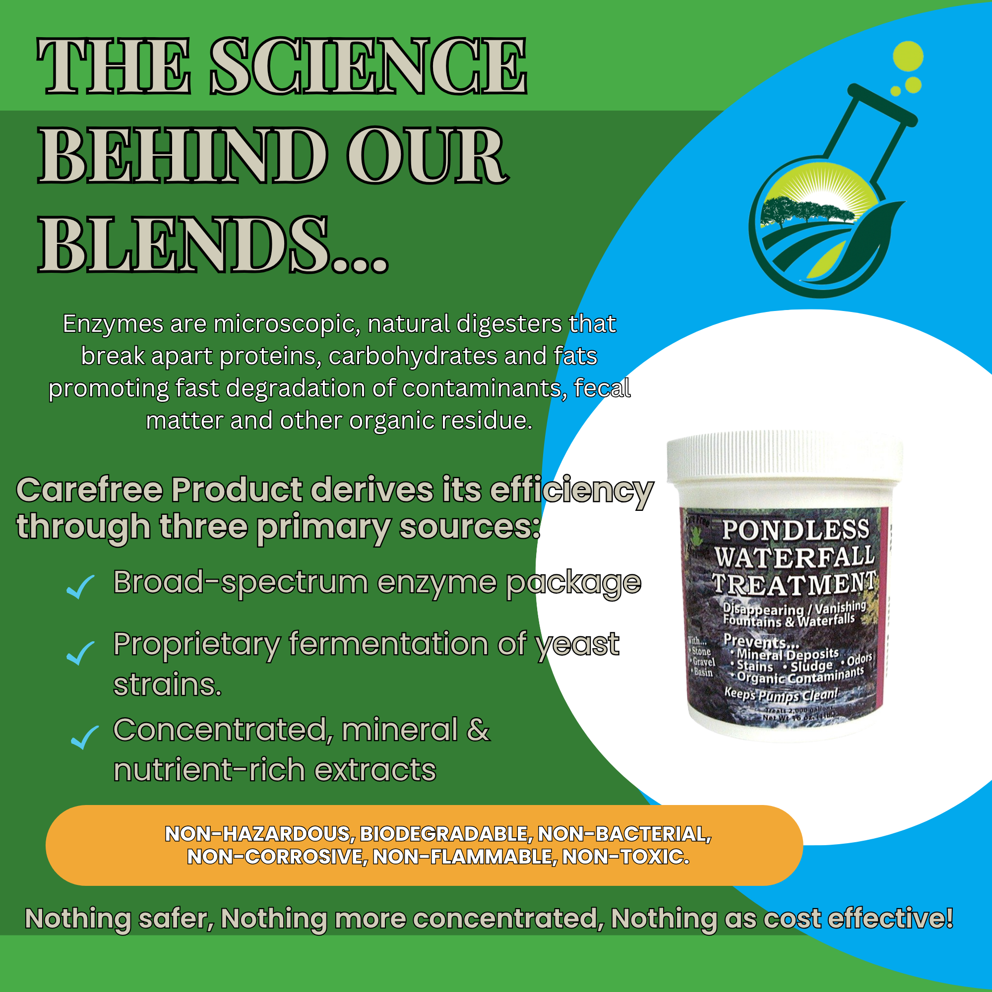 Pondless Waterfall & Stream Cleaner | Removes Algae & Stains from Rocks | 1 lb