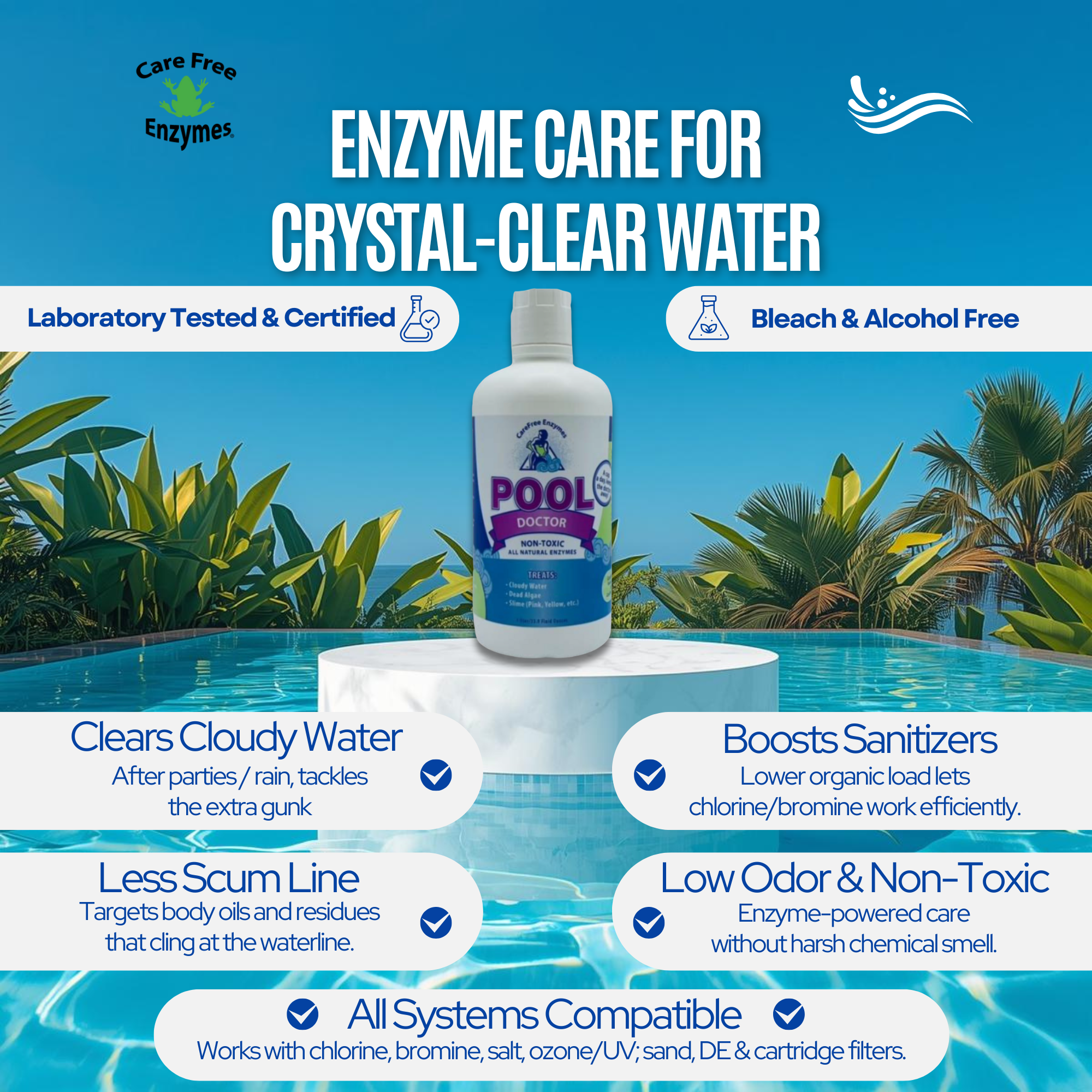 All-in-One Weekly Pool Maintenance | Pool Doctor Water Clarifier & Stain Preventer | 33.9 oz