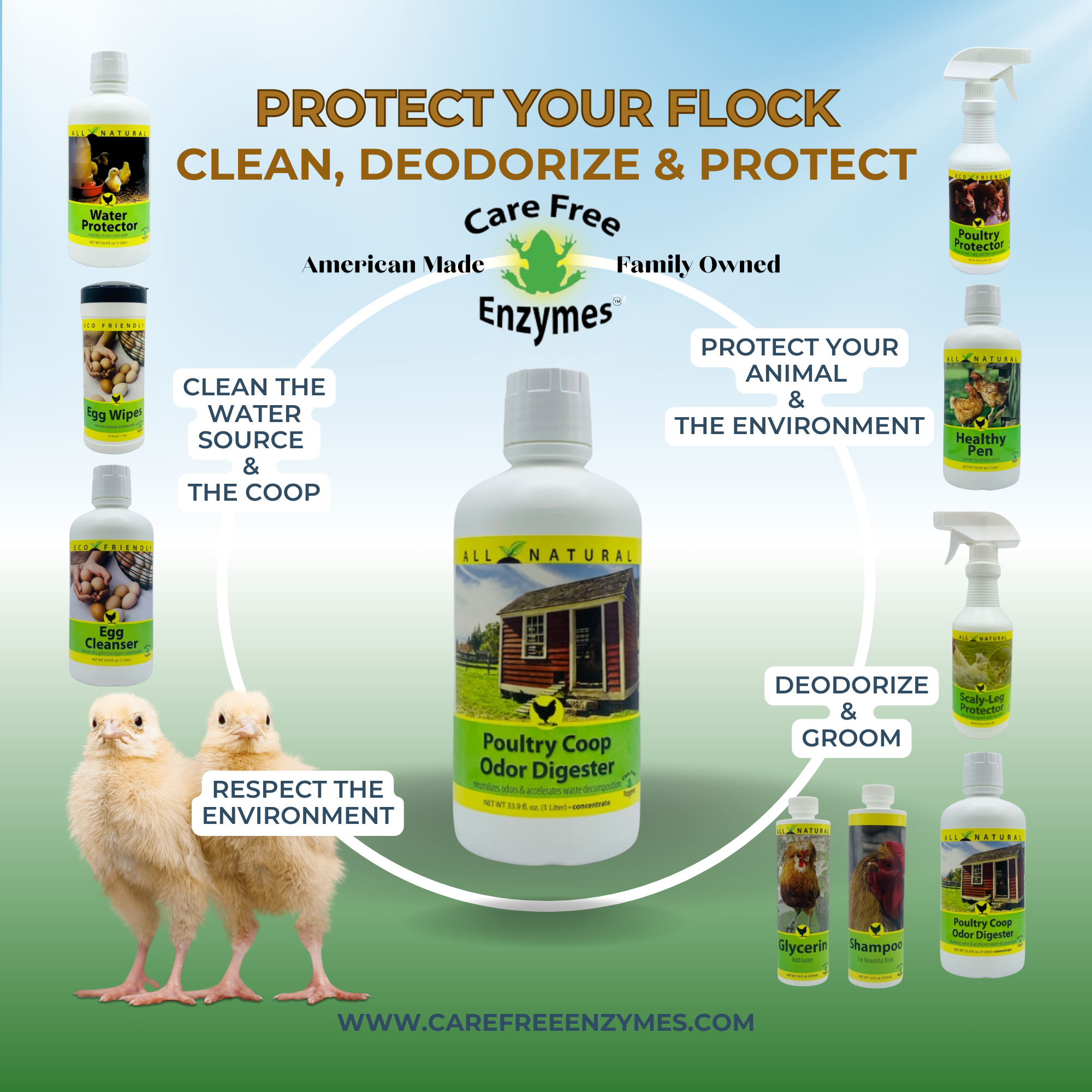 Chicken Coop Deodorizer & Ammonia Control | Poultry Coop Odor Digester | 33.9 oz