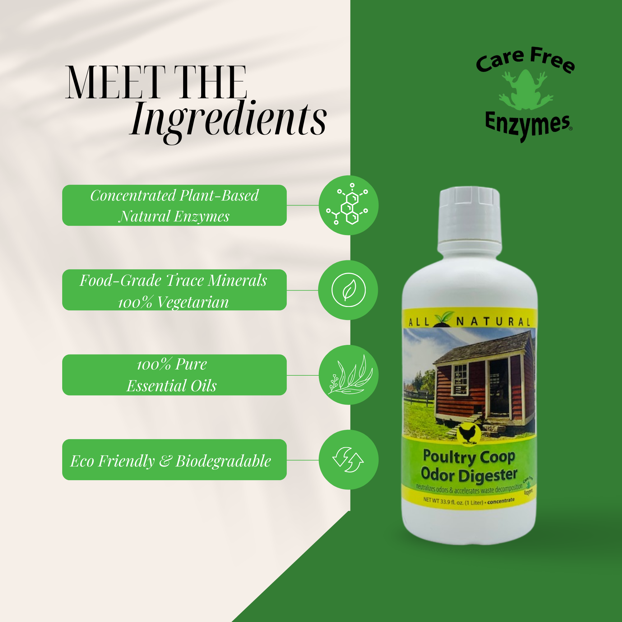 Chicken Coop Deodorizer & Ammonia Control | Poultry Coop Odor Digester | 33.9 oz