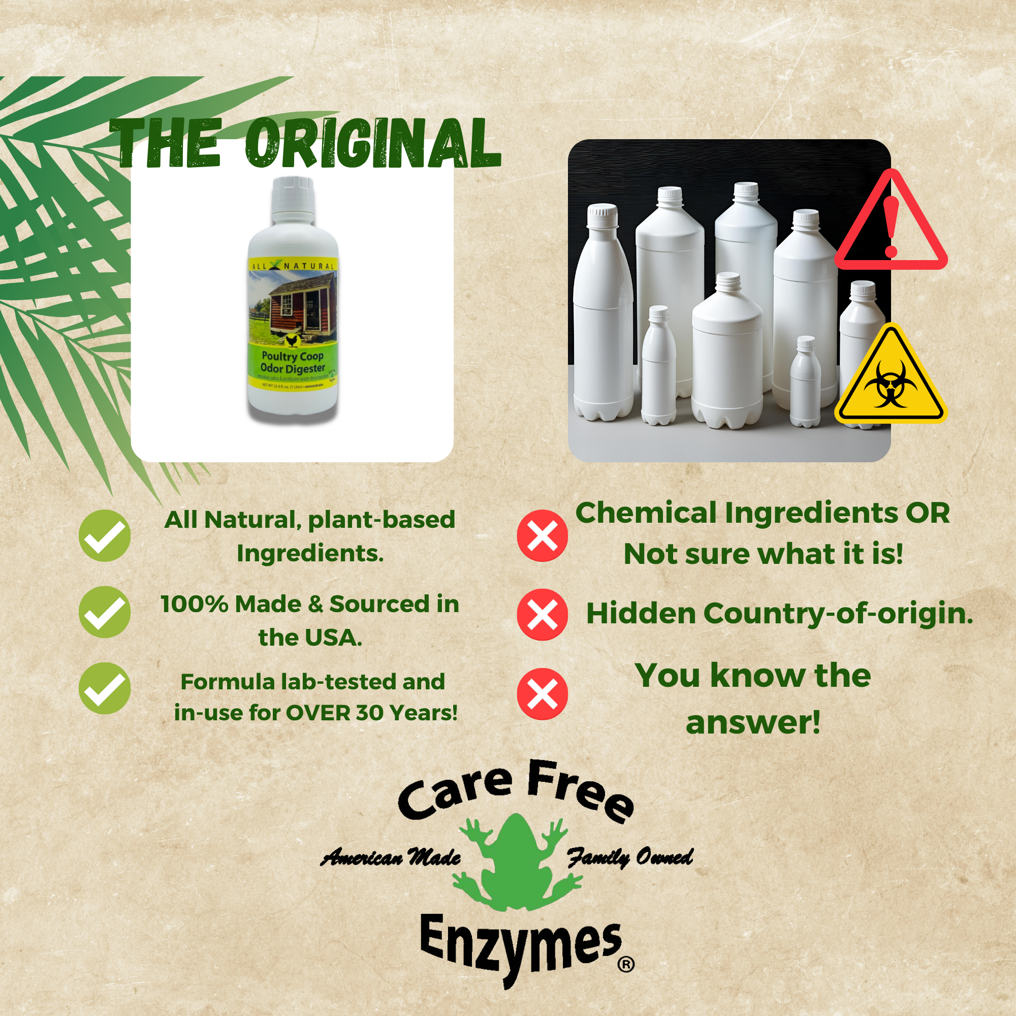 Chicken Coop Deodorizer & Ammonia Control | Poultry Coop Odor Digester | 33.9 oz