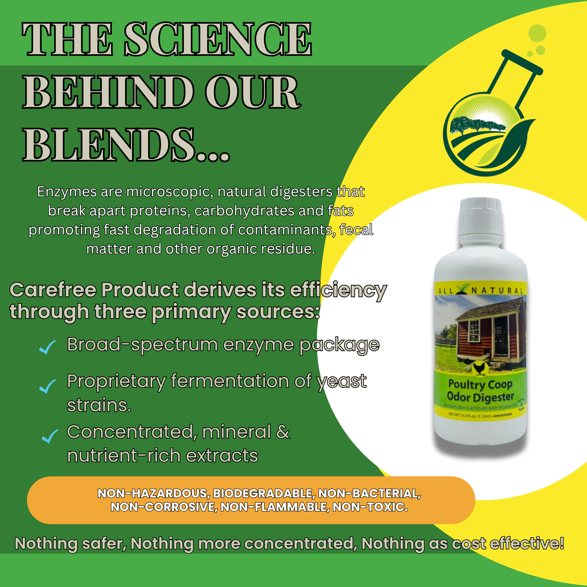 Chicken Coop Deodorizer & Ammonia Control | Poultry Coop Odor Digester | 33.9 oz